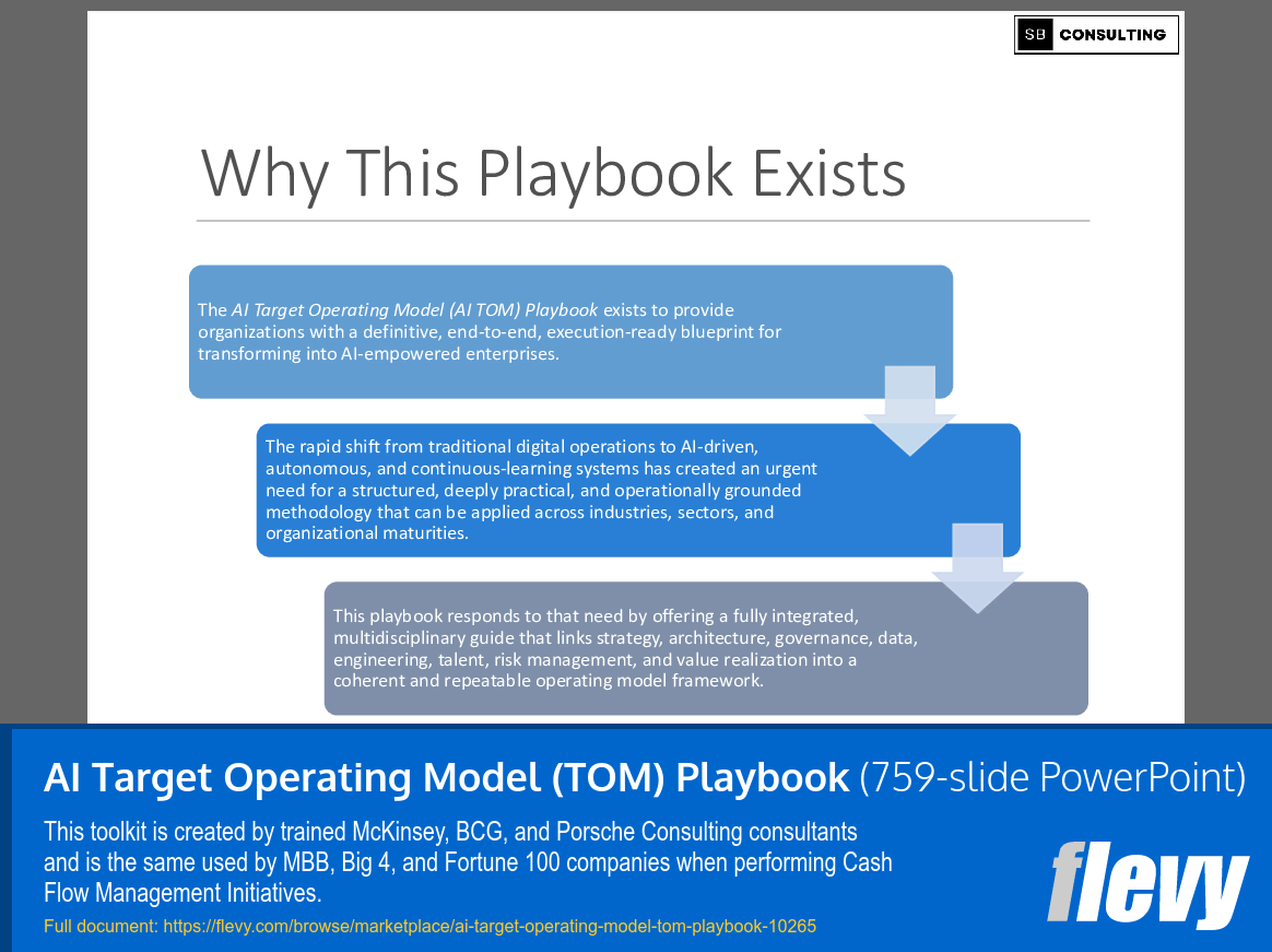 AI Target Operating Model (TOM) Playbook (759-slide PPT PowerPoint presentation slide deck (PPTX)) Preview Image