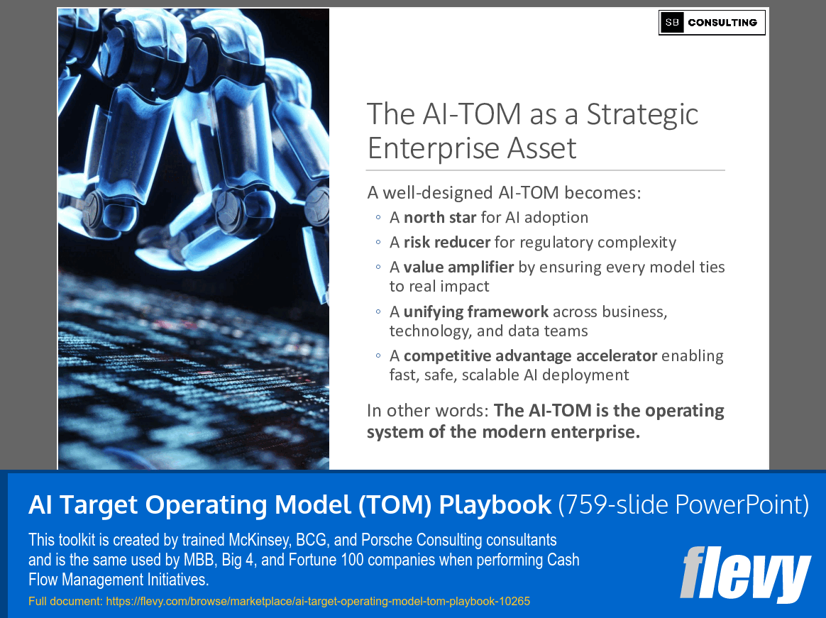 AI Target Operating Model (TOM) Playbook (759-slide PPT PowerPoint presentation slide deck (PPTX)) Preview Image