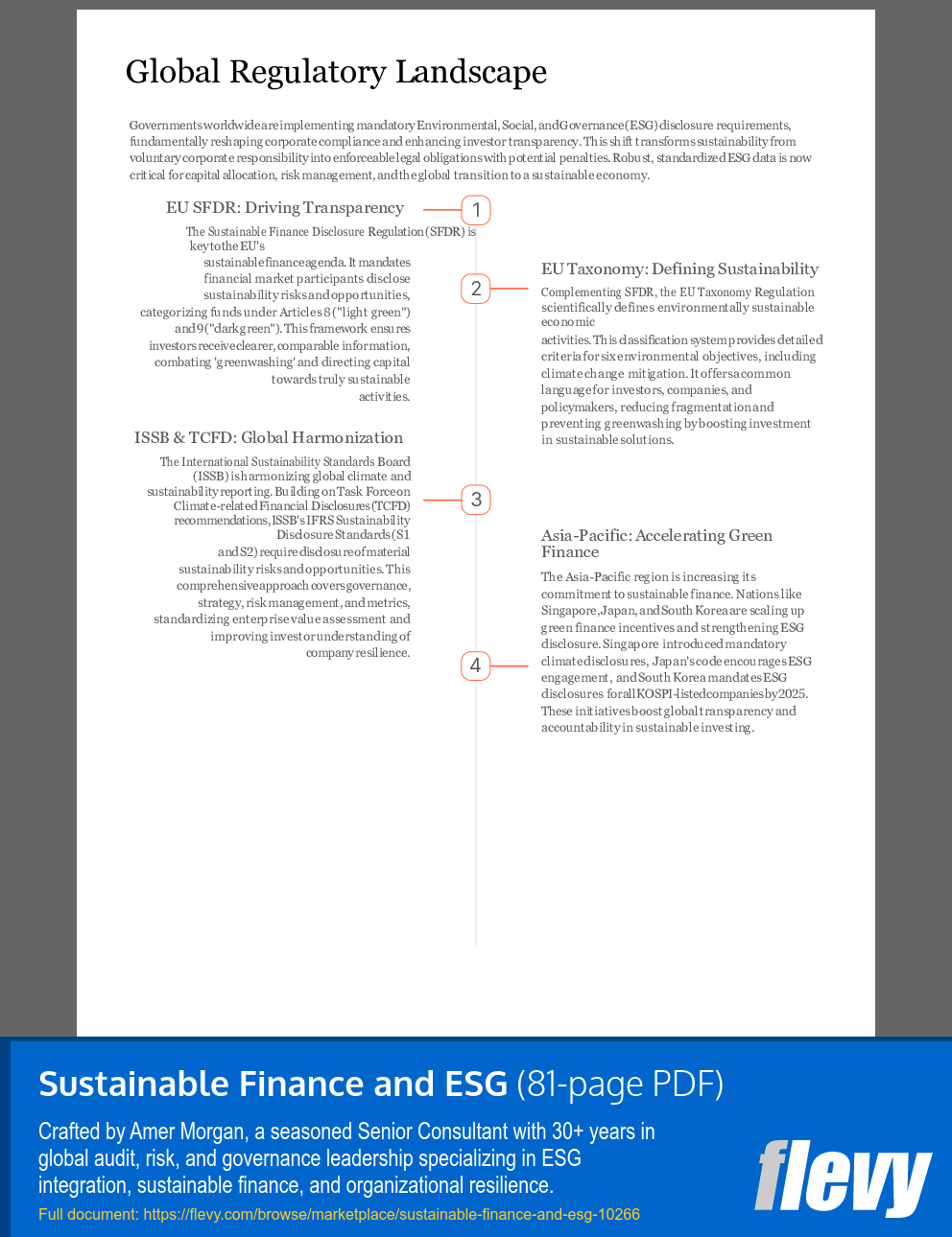 Sustainable Finance and ESG (81-page PDF document) Preview Image