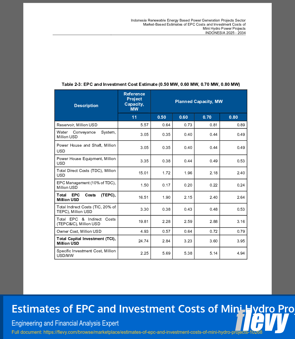 Estimates of EPC and Investment Costs of Mini Hydro Projects (33-page PDF document) Preview Image