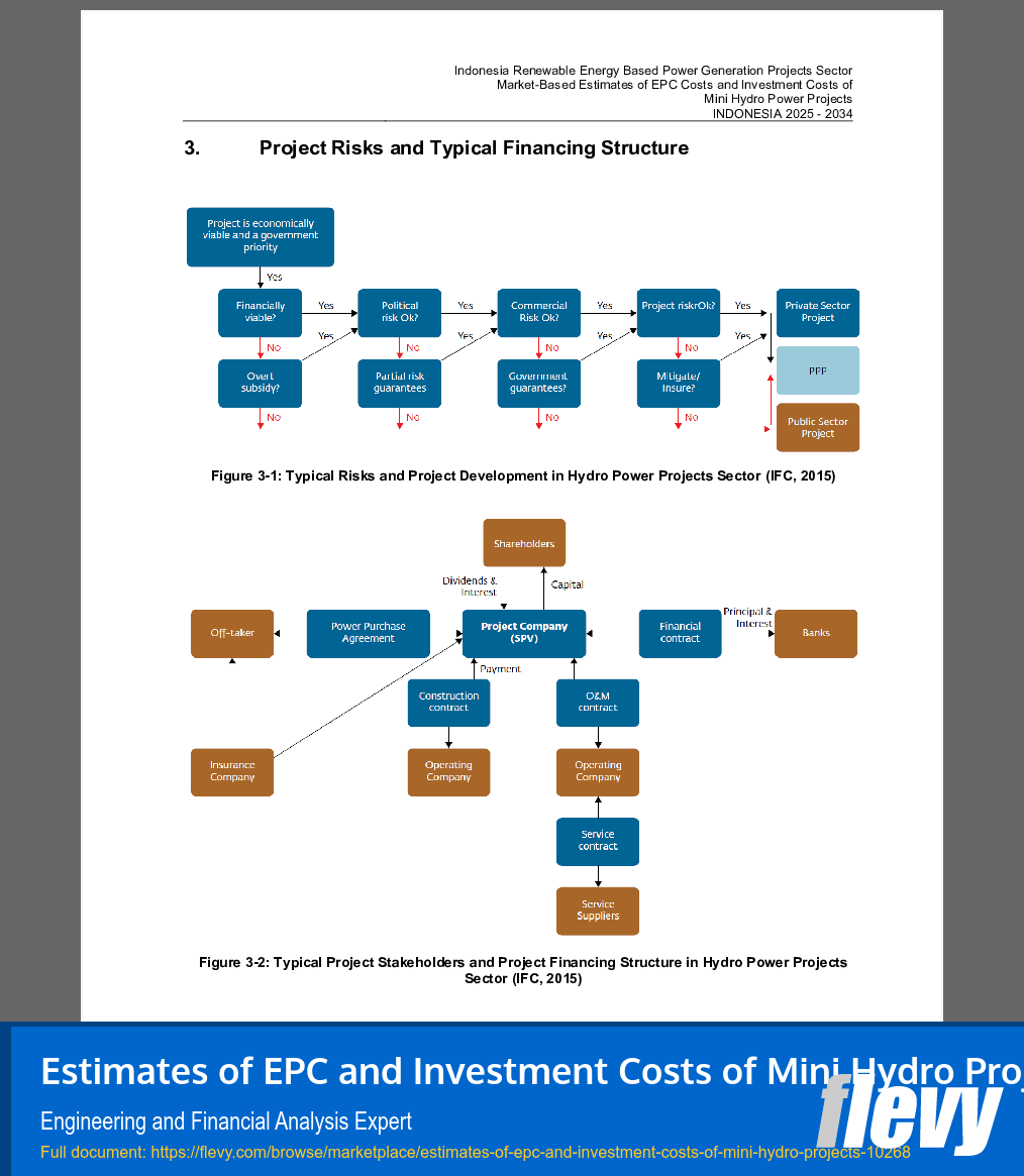 Estimates of EPC and Investment Costs of Mini Hydro Projects (33-page PDF document) Preview Image