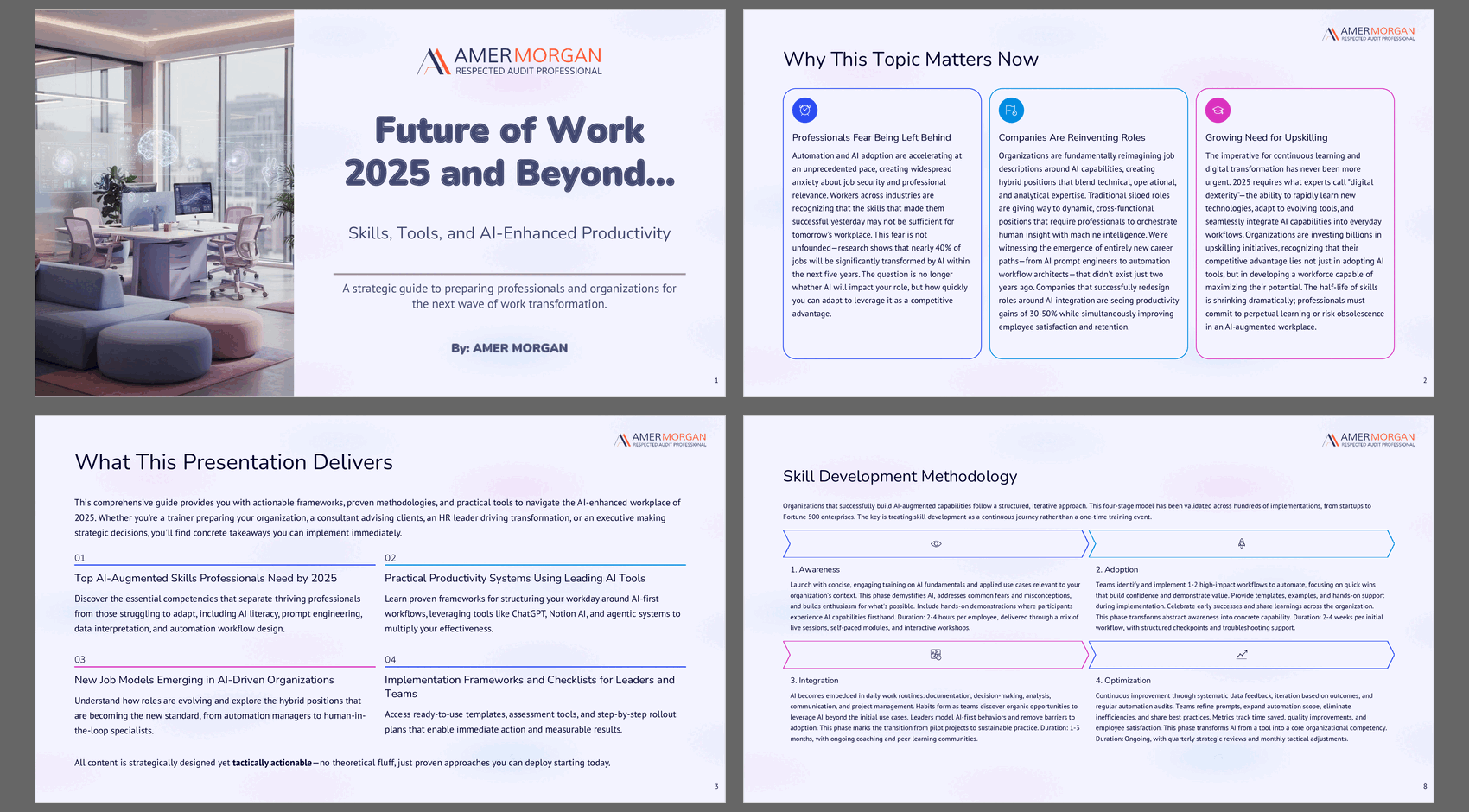 Future of Work 2025 and Beyond (60-page PDF document) Preview Image