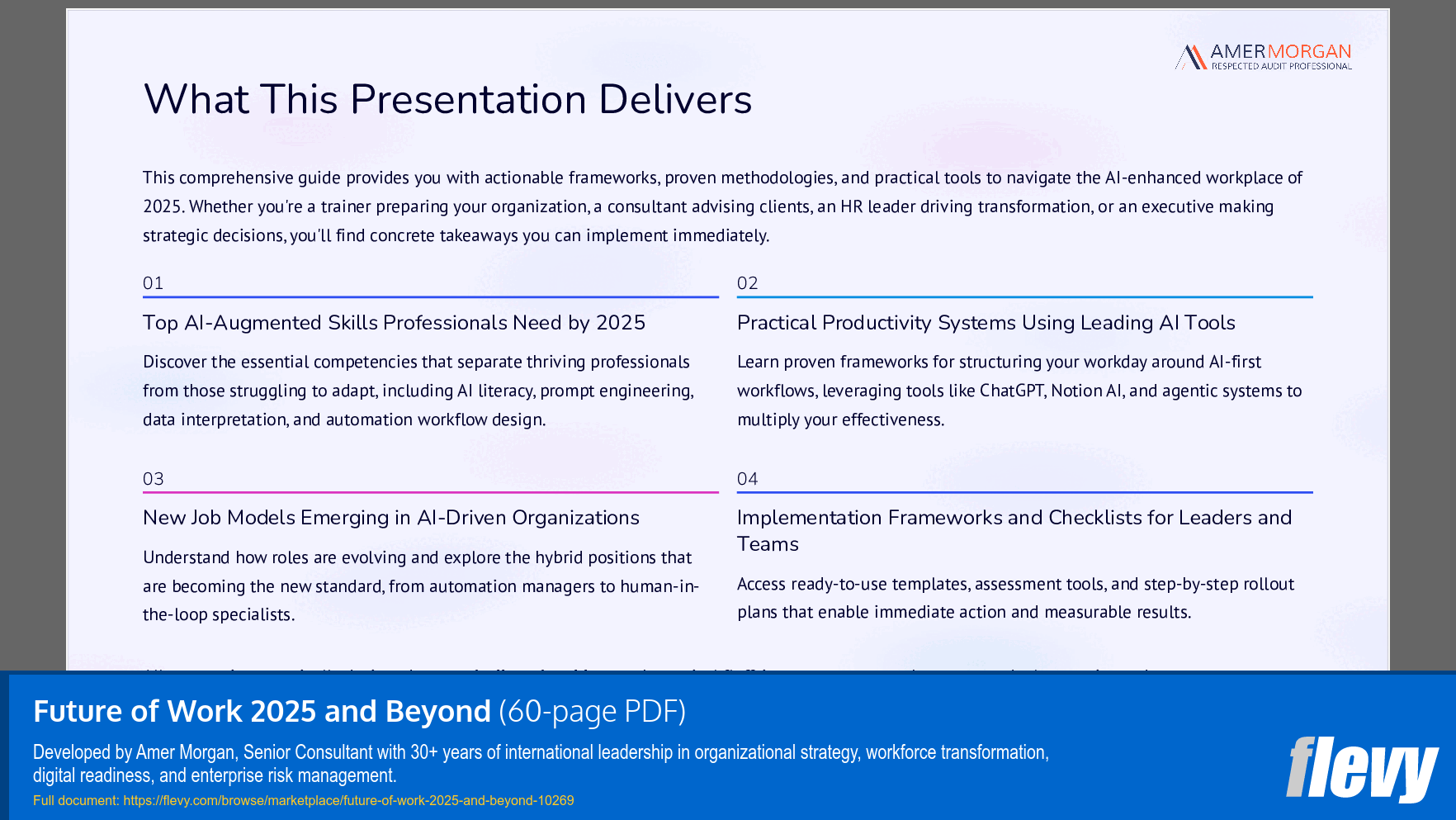Future of Work 2025 and Beyond (60-page PDF document) Preview Image