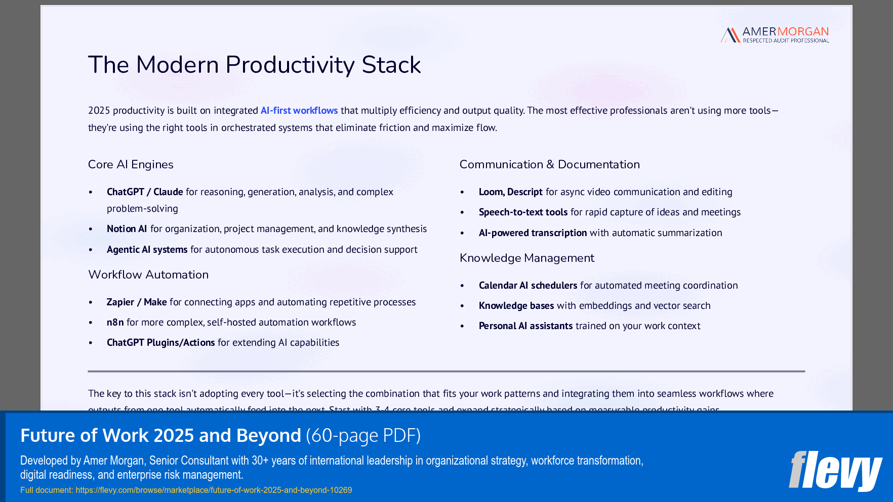 Future of Work 2025 and Beyond (60-page PDF document) Preview Image