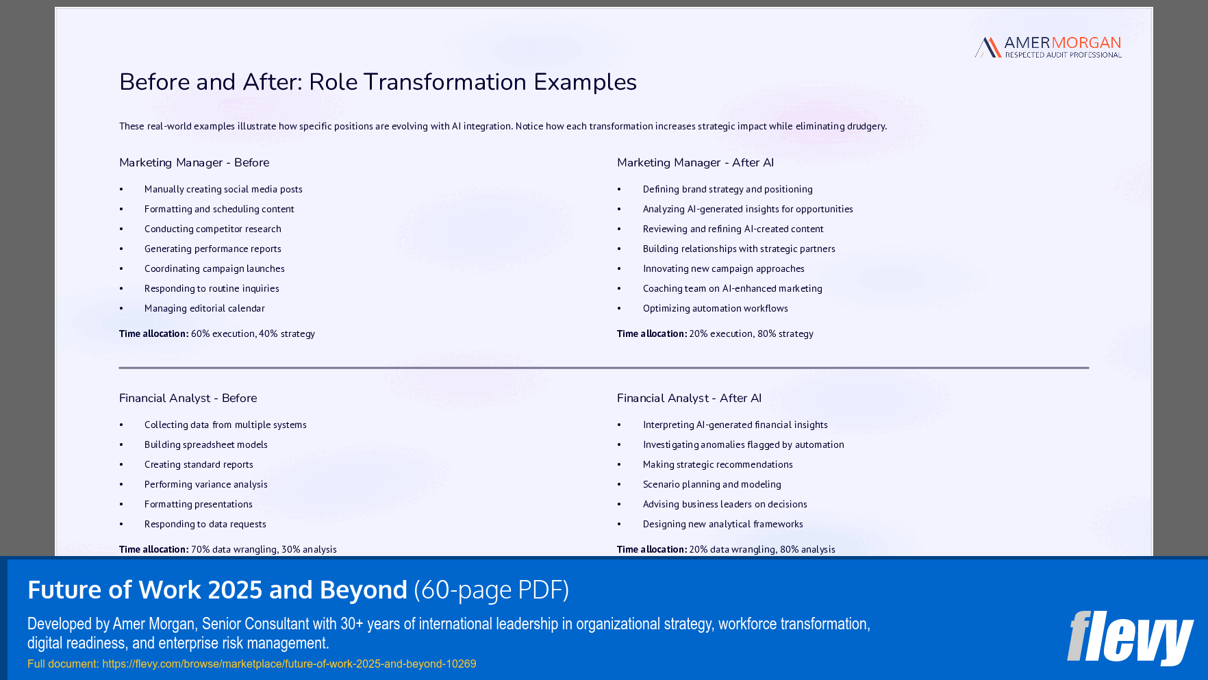 Future of Work 2025 and Beyond (60-page PDF document) Preview Image