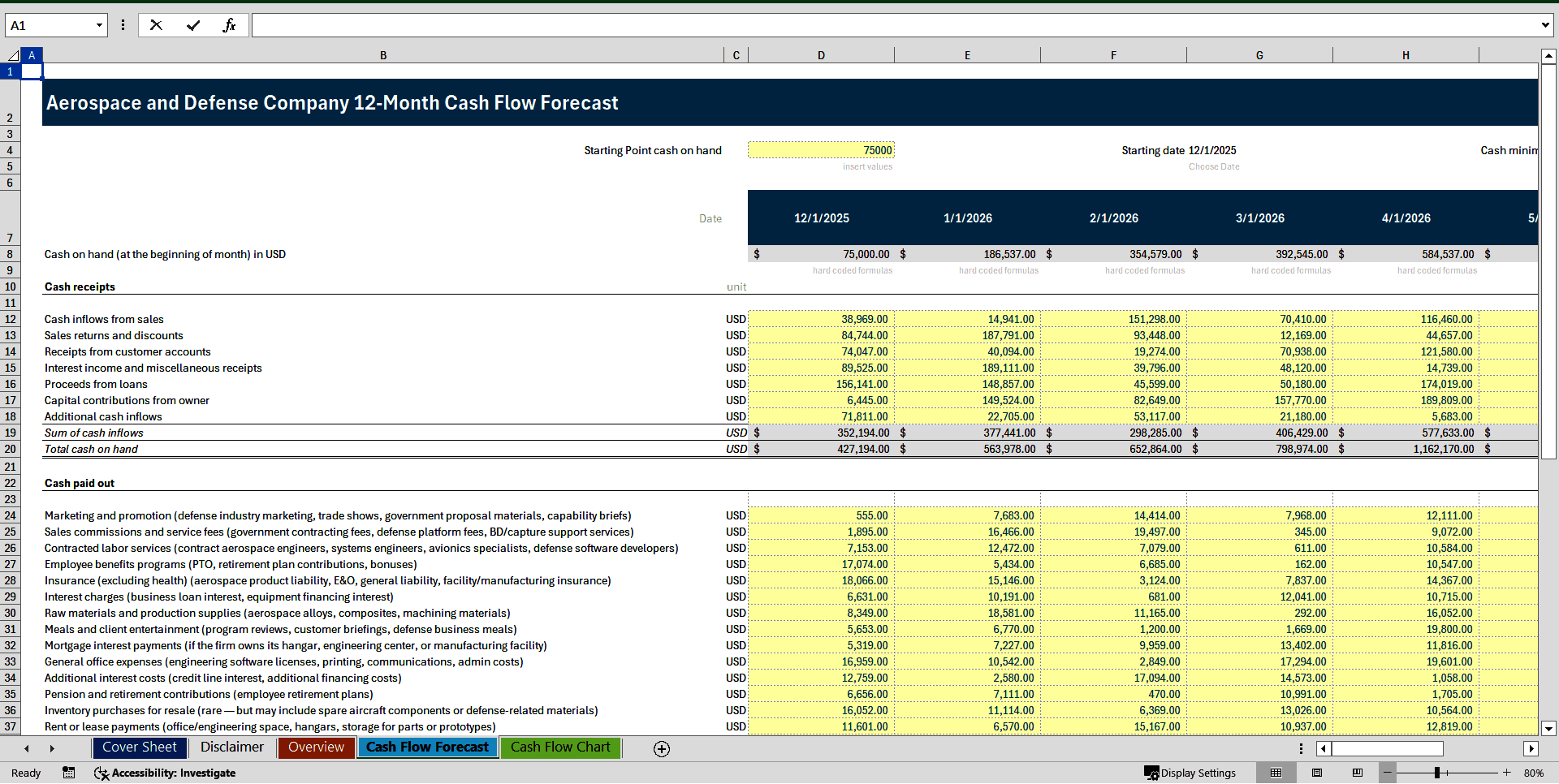 Aerospace and Defense Company 12-Month Cash Flow Forecast (Excel template (XLSX)) Preview Image