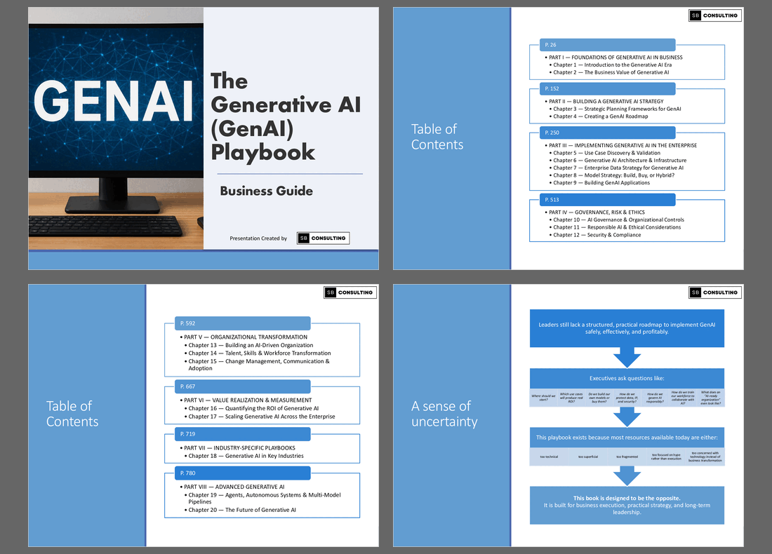 Generative AI (GenAI) Playbook (862-slide PPT PowerPoint presentation slide deck (PPTX)) Preview Image