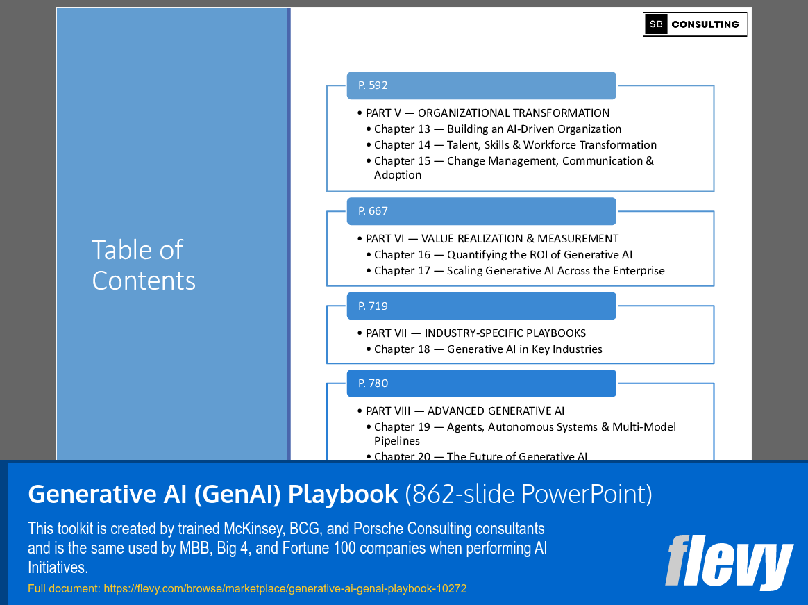 Generative AI (GenAI) Playbook (862-slide PPT PowerPoint presentation slide deck (PPTX)) Preview Image