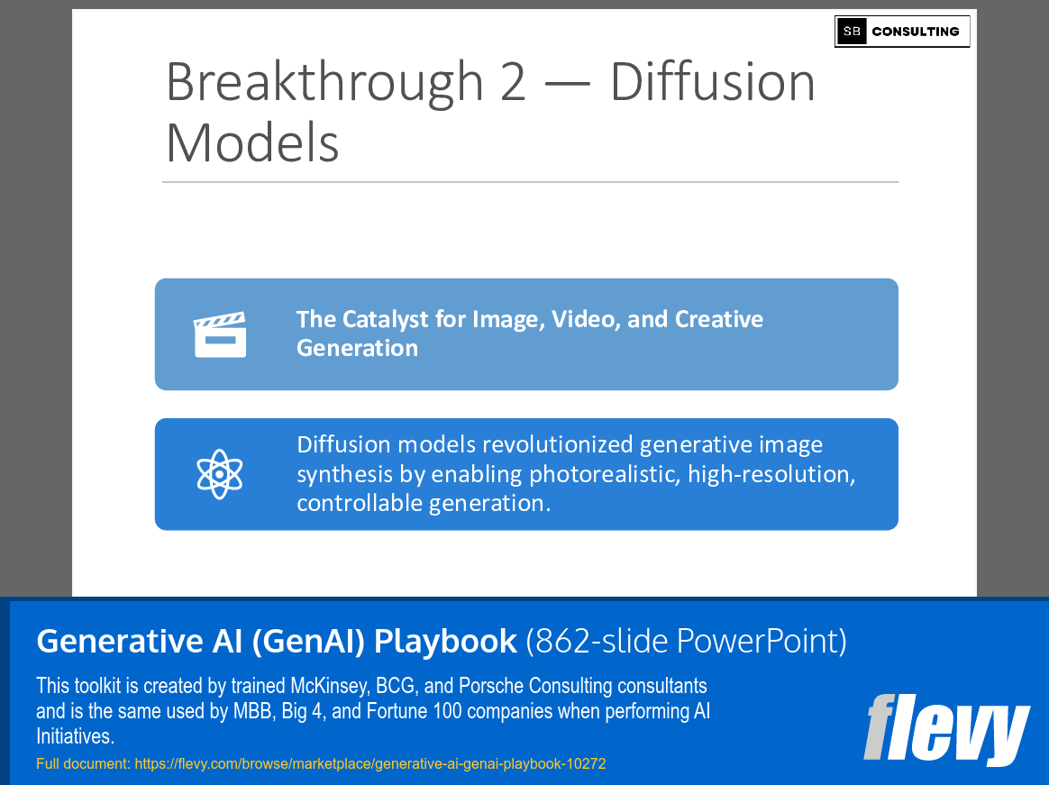 Generative AI (GenAI) Playbook (862-slide PPT PowerPoint presentation slide deck (PPTX)) Preview Image