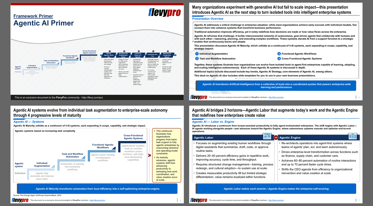 Agentic AI Primer (32-slide PPT PowerPoint presentation slide deck (PPTX)) Preview Image