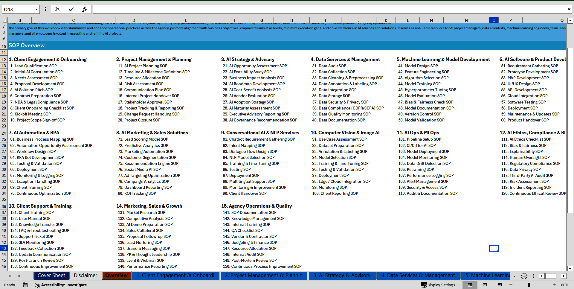 100+ AI Agency SOPs (Excel template (XLSX)) Preview Image