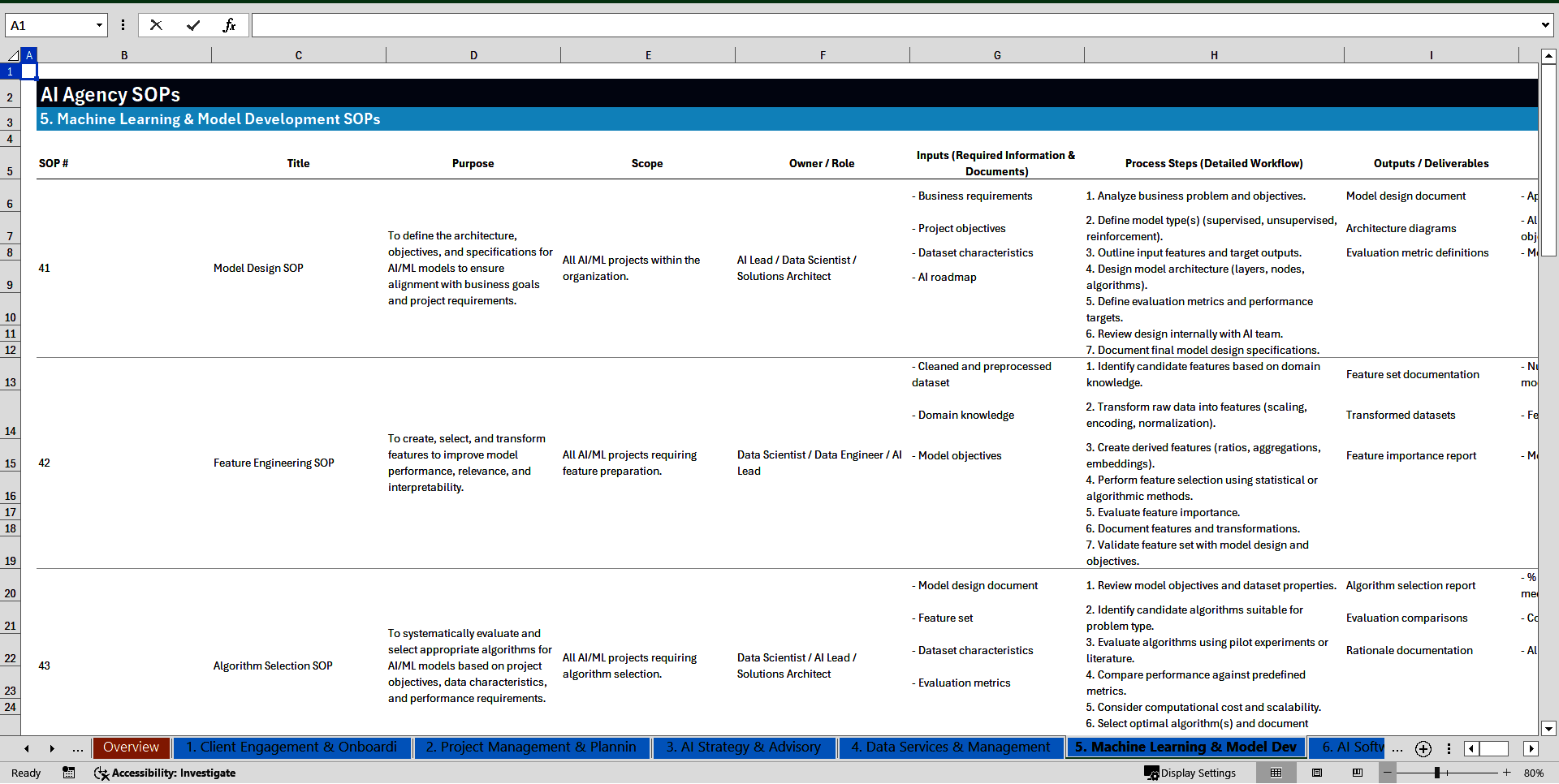 100+ AI Agency SOPs (Excel template (XLSX)) Preview Image