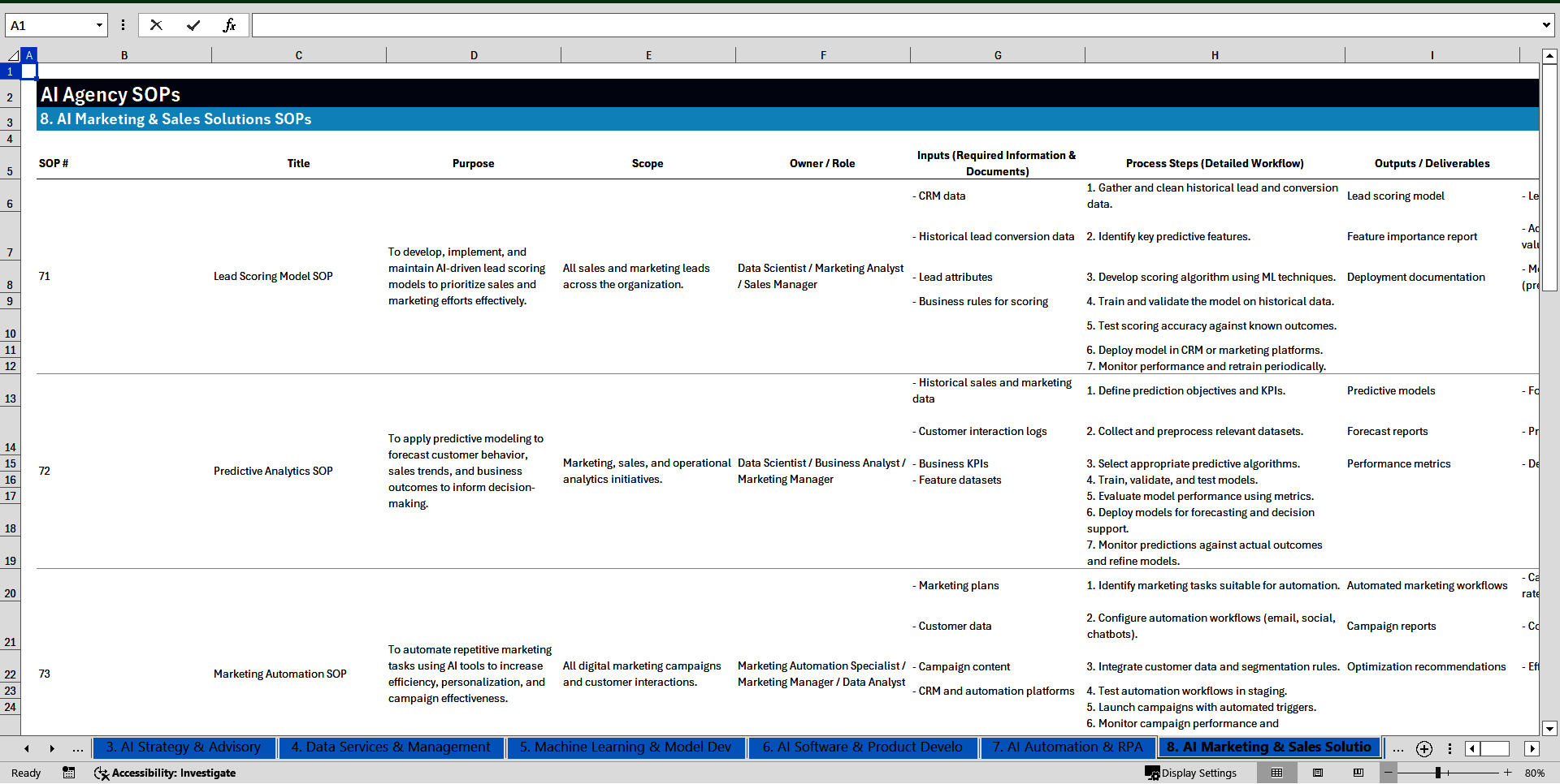 100+ AI Agency SOPs (Excel template (XLSX)) Preview Image