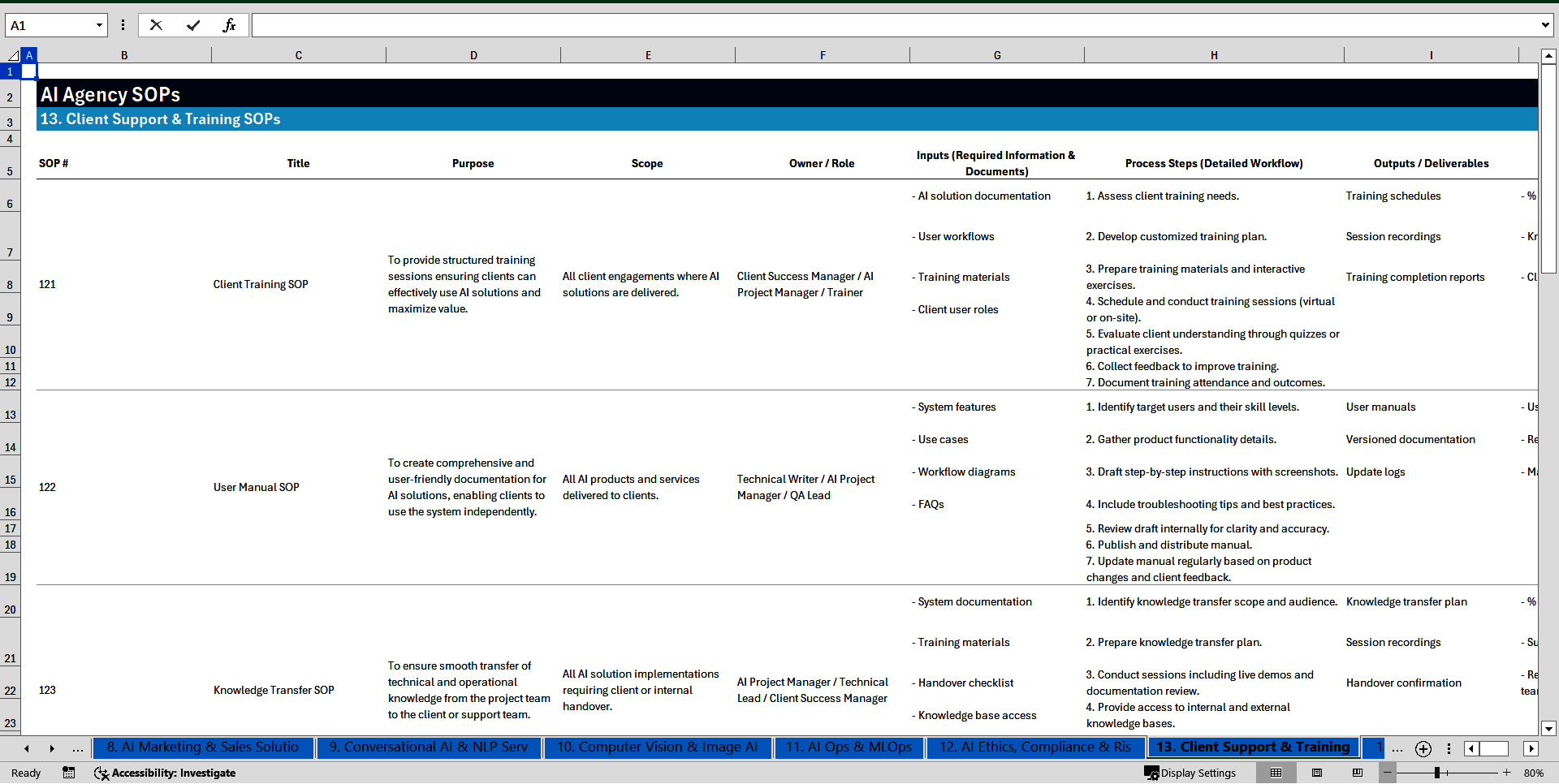 100+ AI Agency SOPs (Excel template (XLSX)) Preview Image