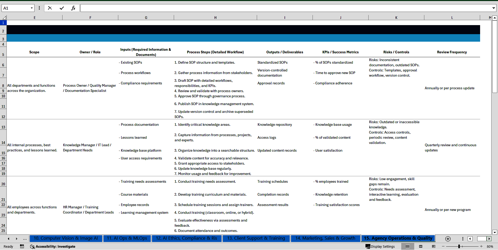 100+ AI Agency SOPs (Excel template (XLSX)) Preview Image