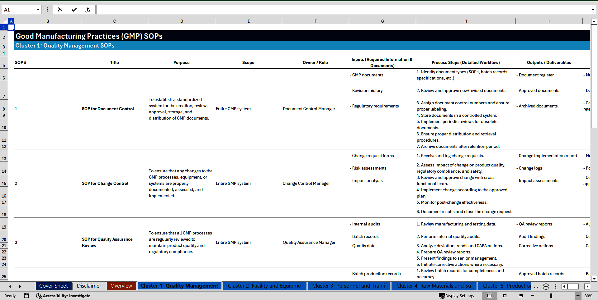 100+ Good Manufacturing Practices (GMP) SOPs (Excel template (XLSX)) Preview Image