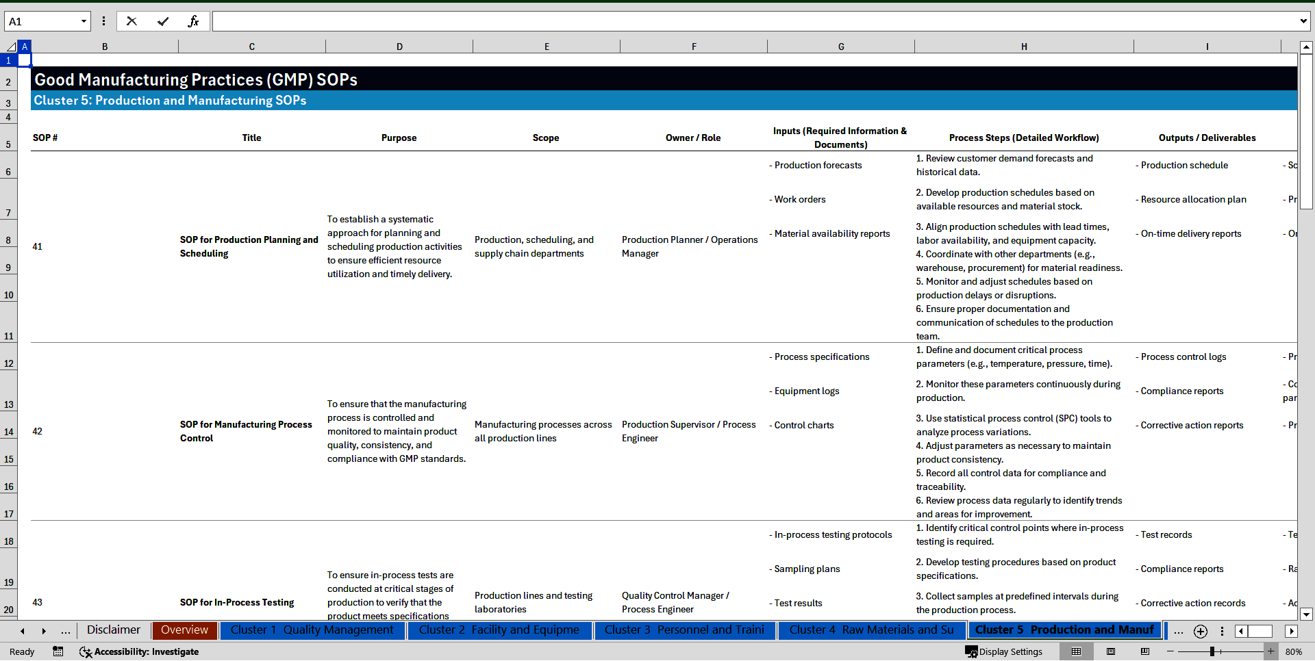 100+ Good Manufacturing Practices (GMP) SOPs (Excel template (XLSX)) Preview Image