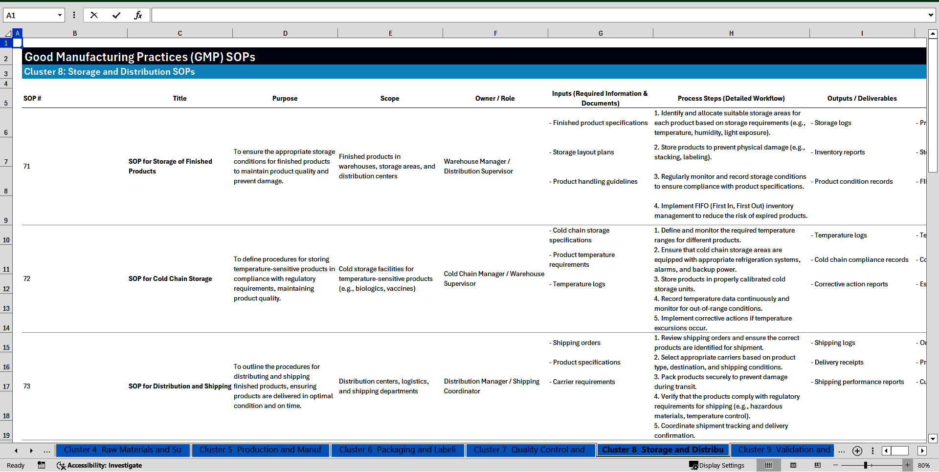 100+ Good Manufacturing Practices (GMP) SOPs (Excel template (XLSX)) Preview Image