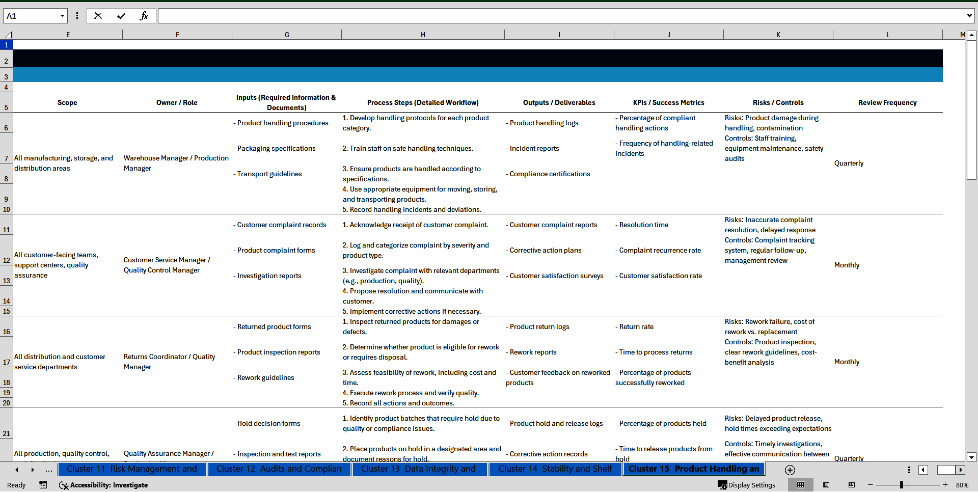 100+ Good Manufacturing Practices (GMP) SOPs (Excel template (XLSX)) Preview Image