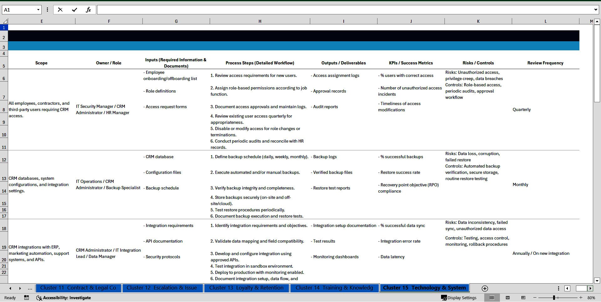 100+ Client Relationship Management SOPs (Excel template (XLSX)) Preview Image