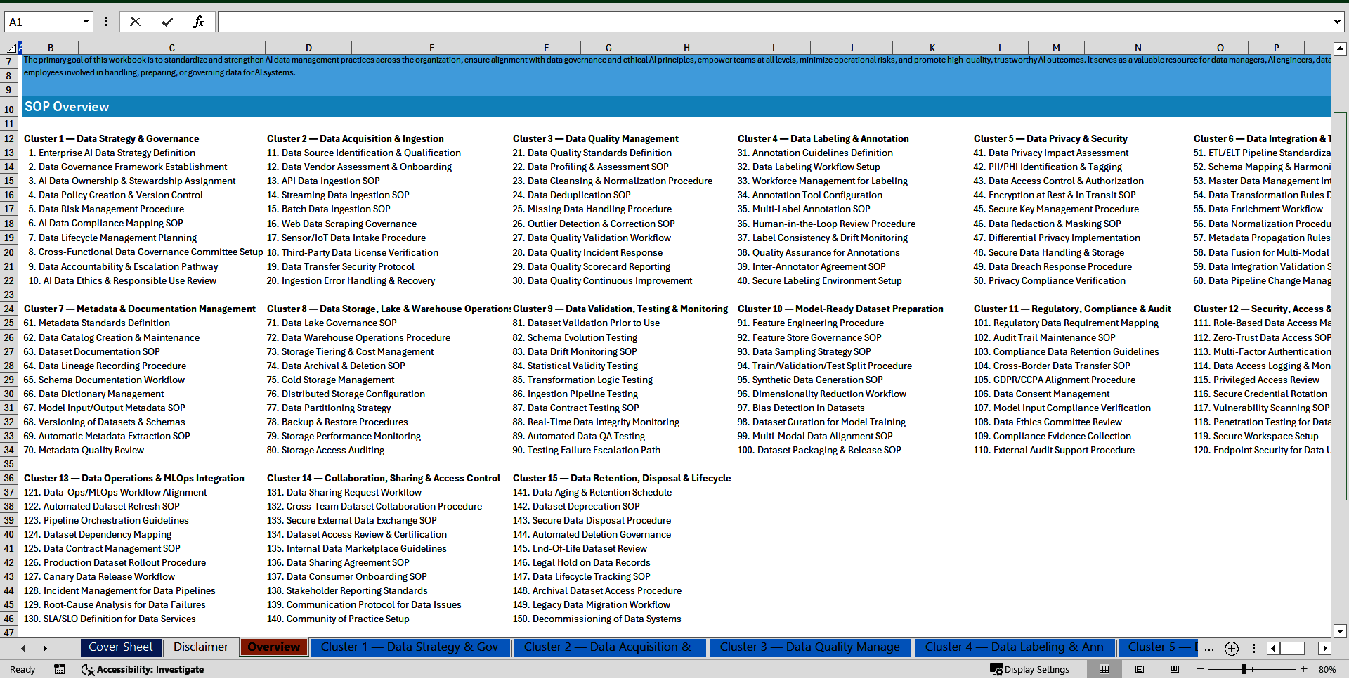 100+ AI Data Management SOPs (Excel template (XLSX)) Preview Image