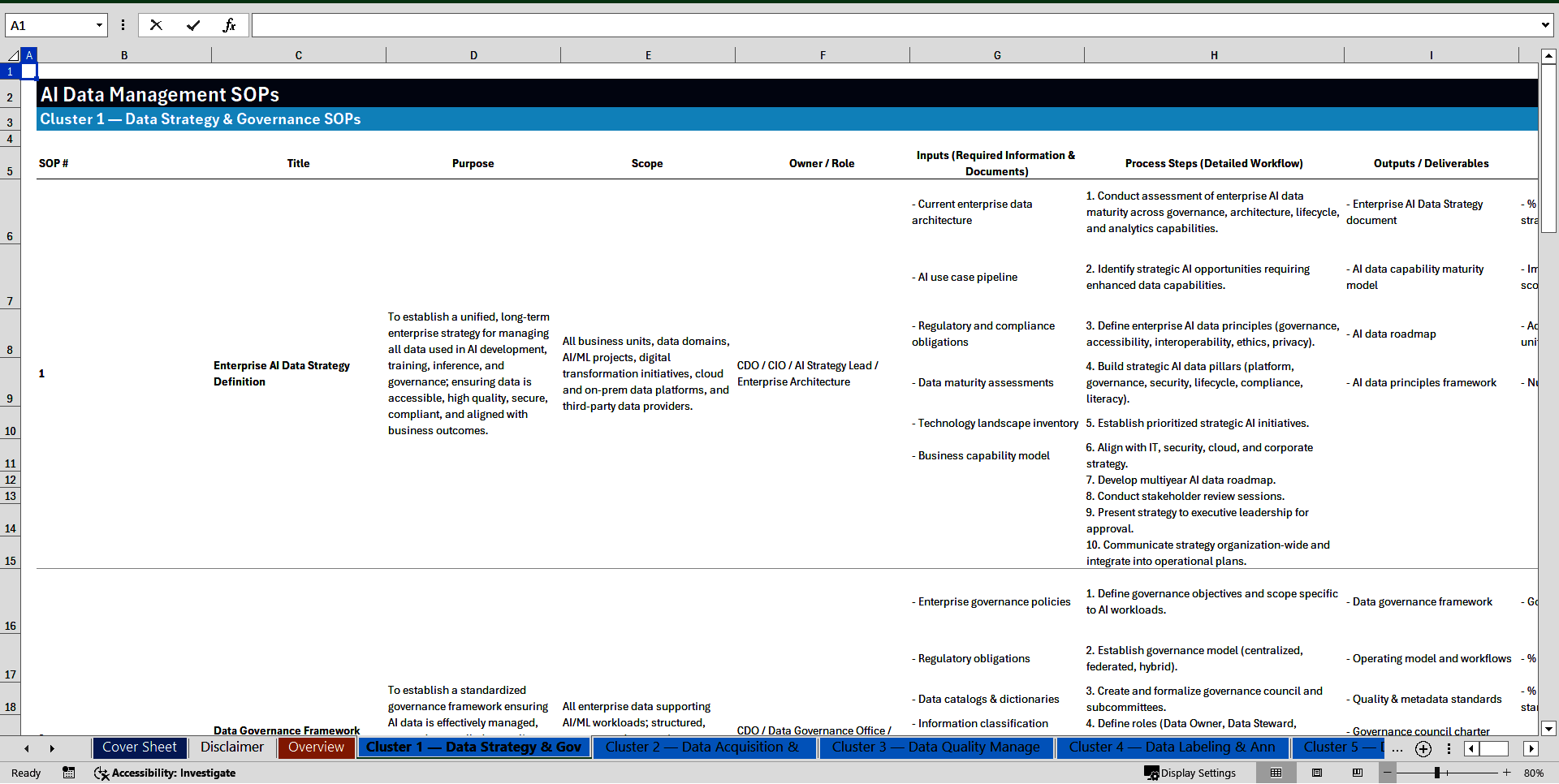 100+ AI Data Management SOPs (Excel template (XLSX)) Preview Image