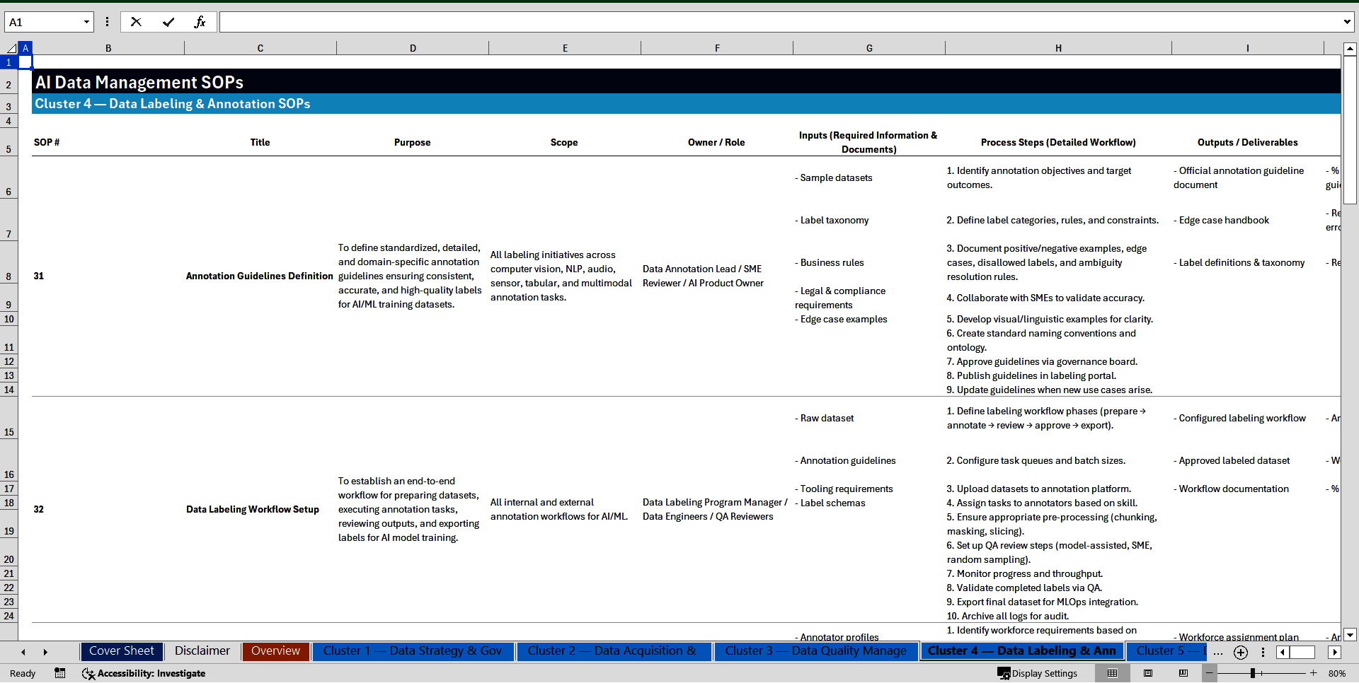 100+ AI Data Management SOPs (Excel template (XLSX)) Preview Image