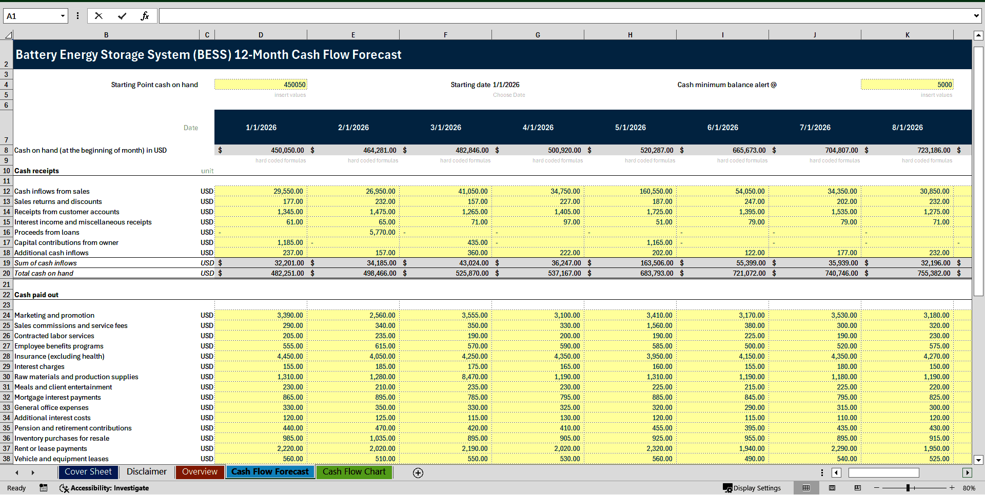 Battery Energy Storage System (BESS) Cash Flow Forecast (Excel template (XLSX)) Preview Image