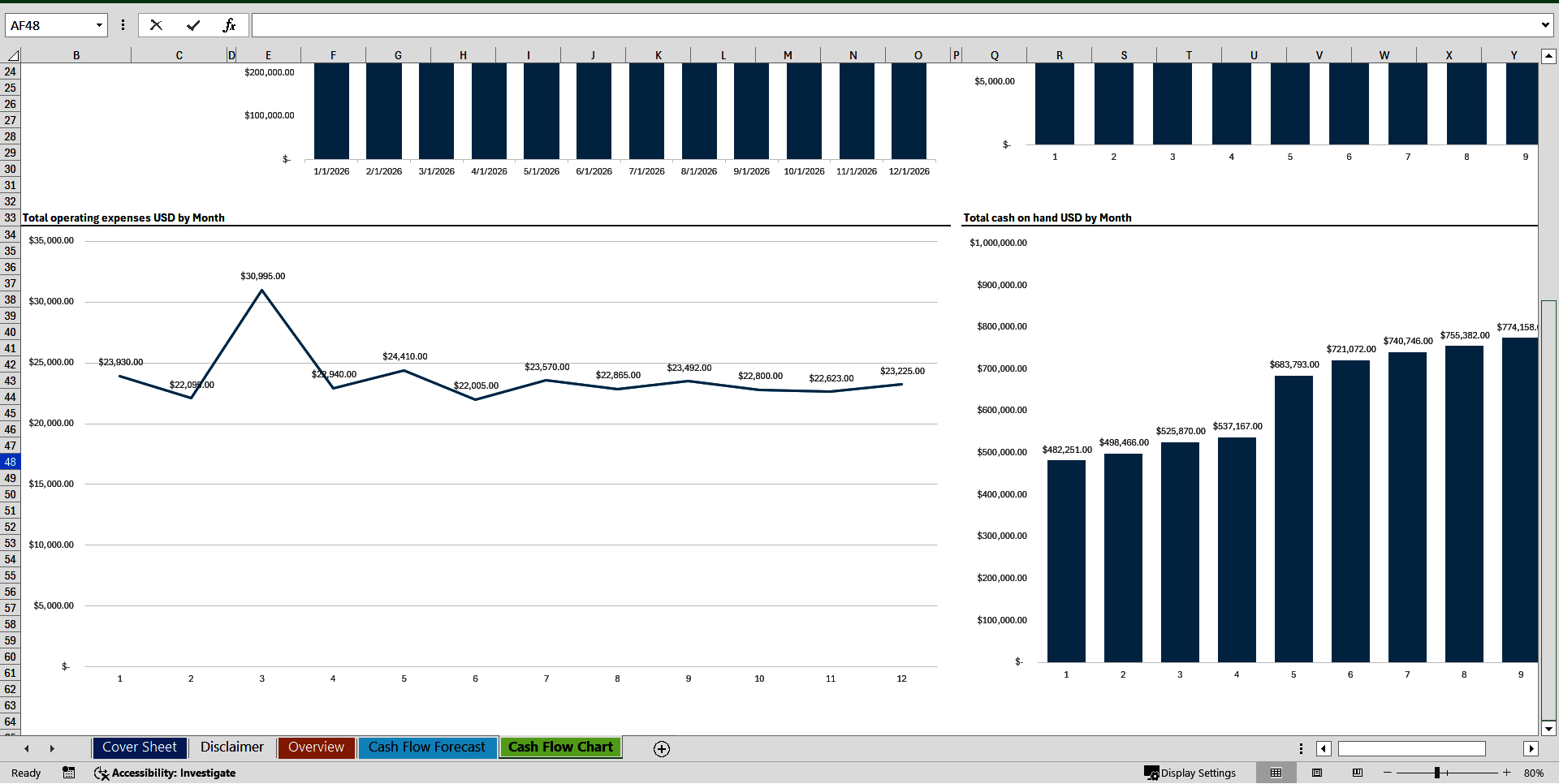 Battery Energy Storage System (BESS) Cash Flow Forecast (Excel template (XLSX)) Preview Image