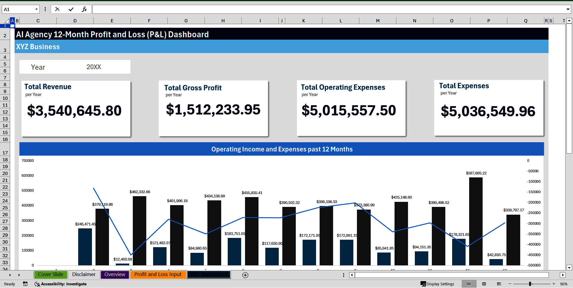 AI Agency 12-Month Profit and Loss (P&L) Dashboard (Excel template (XLSX)) Preview Image