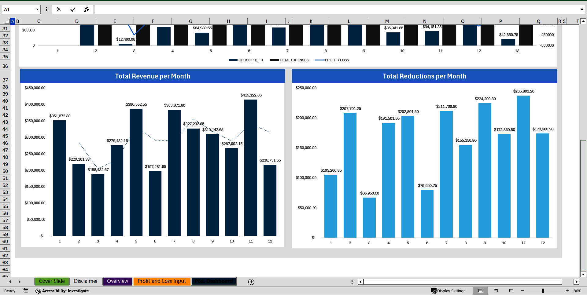 AI Agency 12-Month Profit and Loss (P&L) Dashboard (Excel template (XLSX)) Preview Image