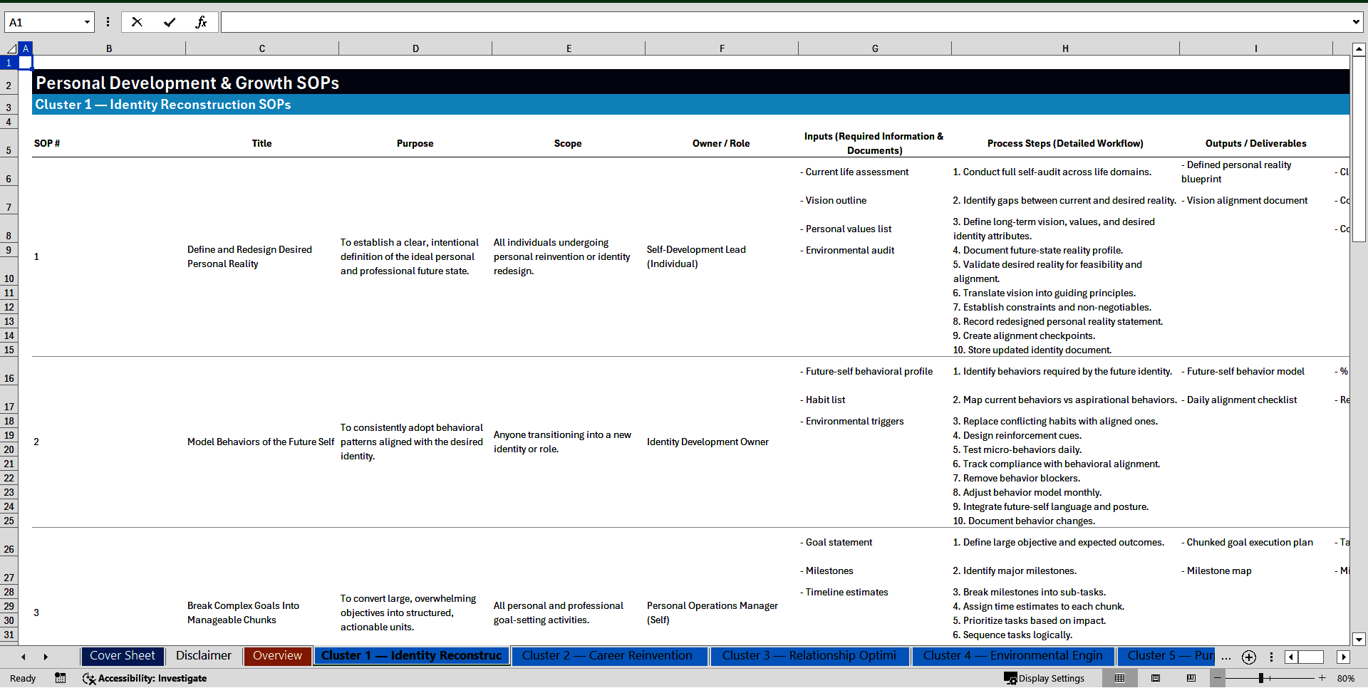 100+ Personal Development & Growth SOPs (Excel template (XLSX)) Preview Image