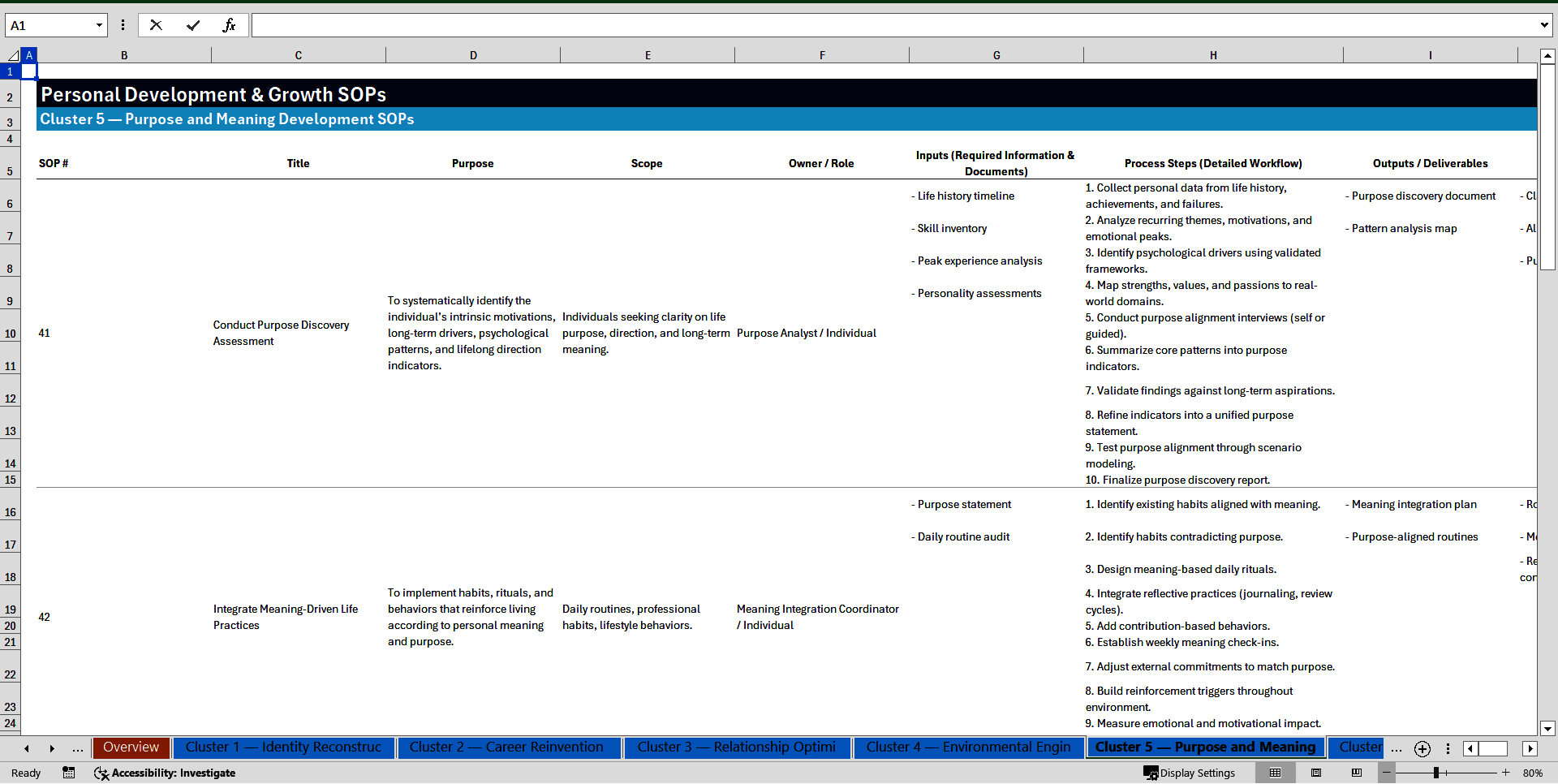 100+ Personal Development & Growth SOPs (Excel template (XLSX)) Preview Image