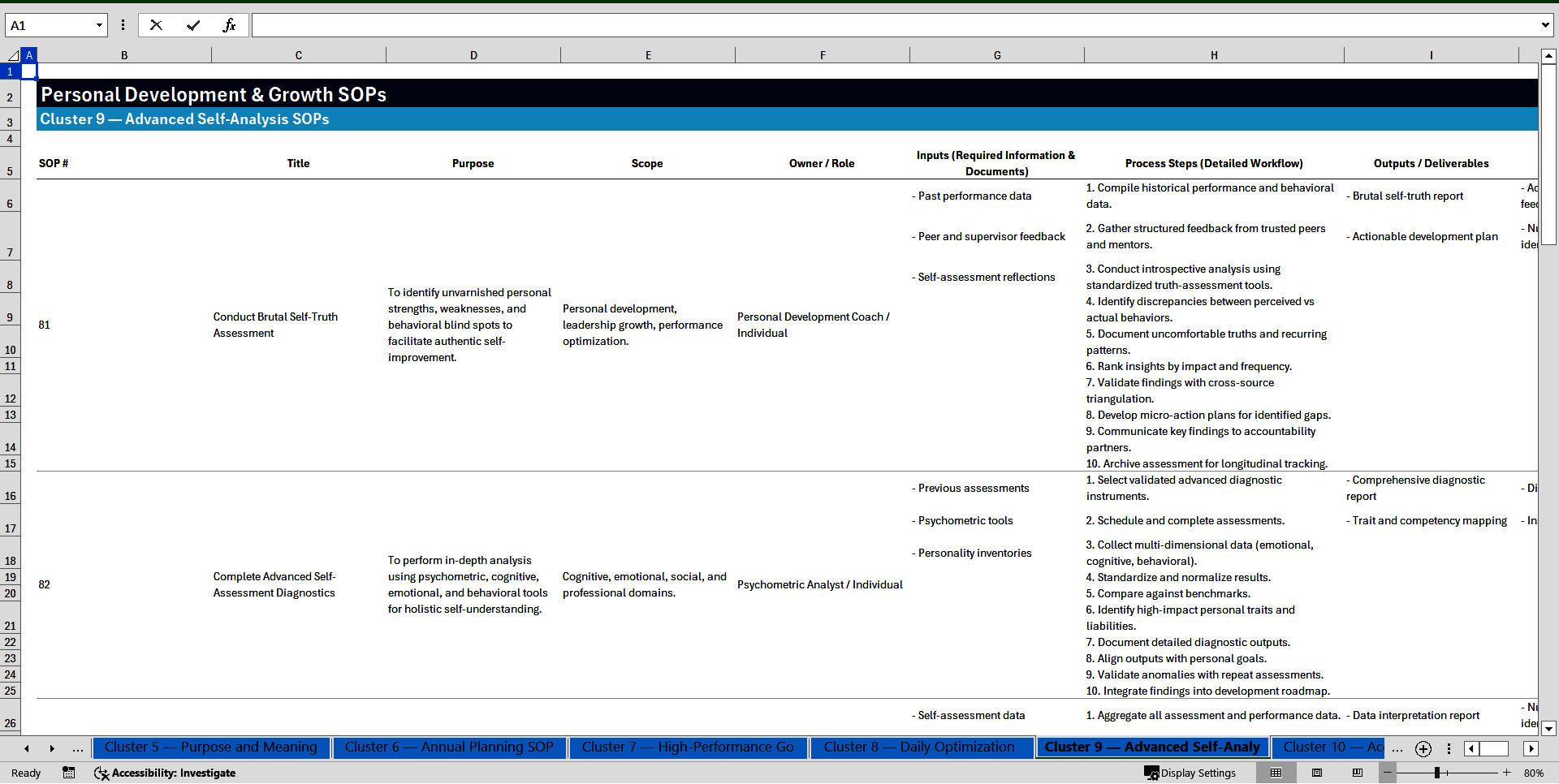 100+ Personal Development & Growth SOPs (Excel template (XLSX)) Preview Image