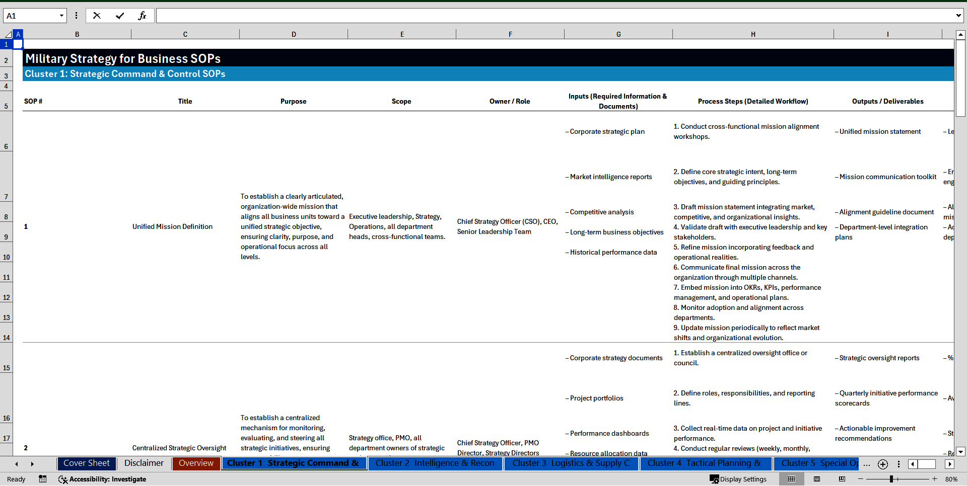 100+ Military Strategy for Business SOPs (Excel template (XLSX)) Preview Image
