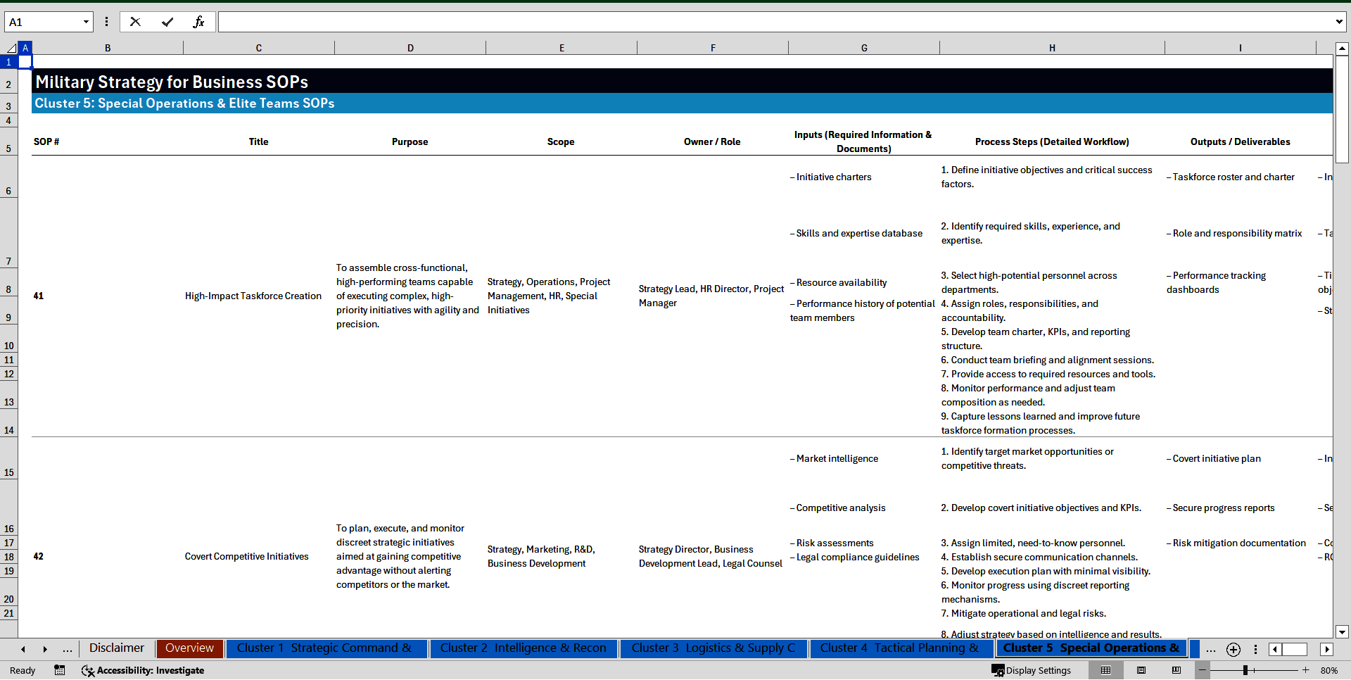 100+ Military Strategy for Business SOPs (Excel template (XLSX)) Preview Image