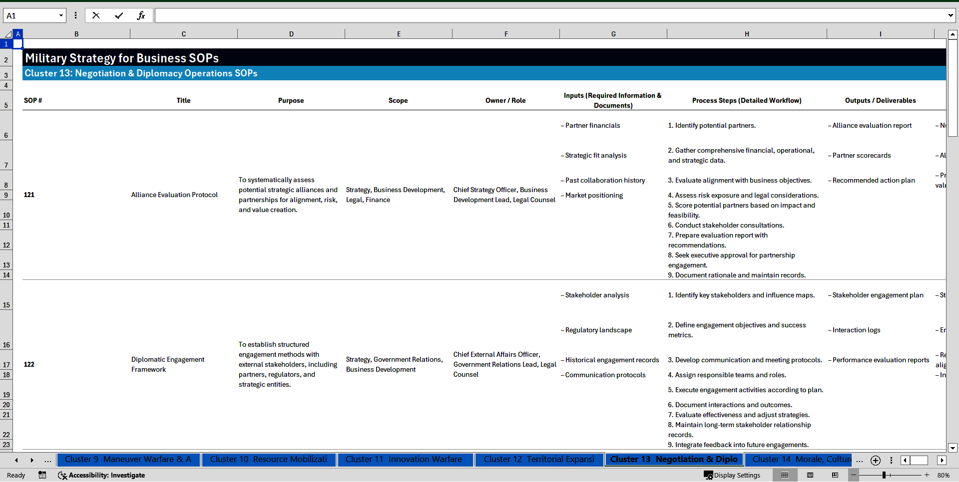 100+ Military Strategy for Business SOPs (Excel template (XLSX)) Preview Image