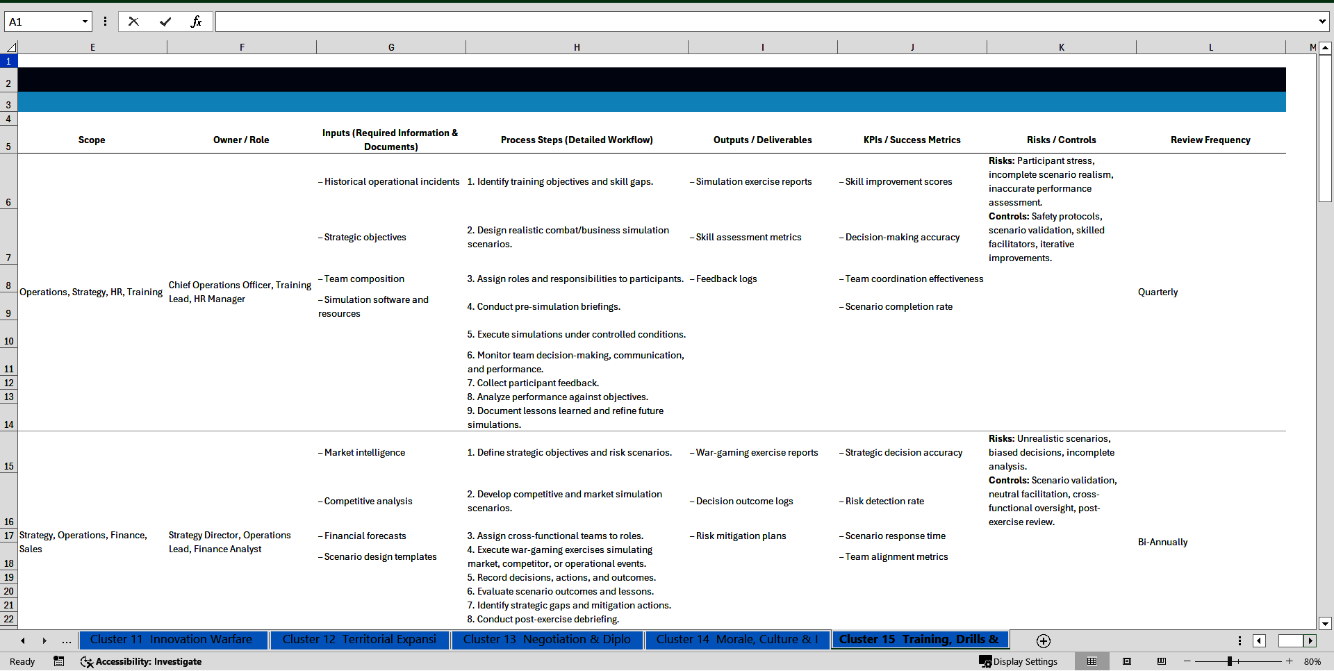 100+ Military Strategy for Business SOPs (Excel template (XLSX)) Preview Image