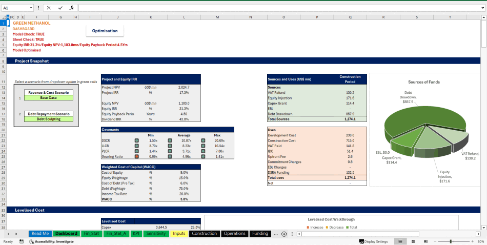 Green Methanol Project Model: 3 Statements, Cash Waterfal (Excel template (XLSB)) Preview Image