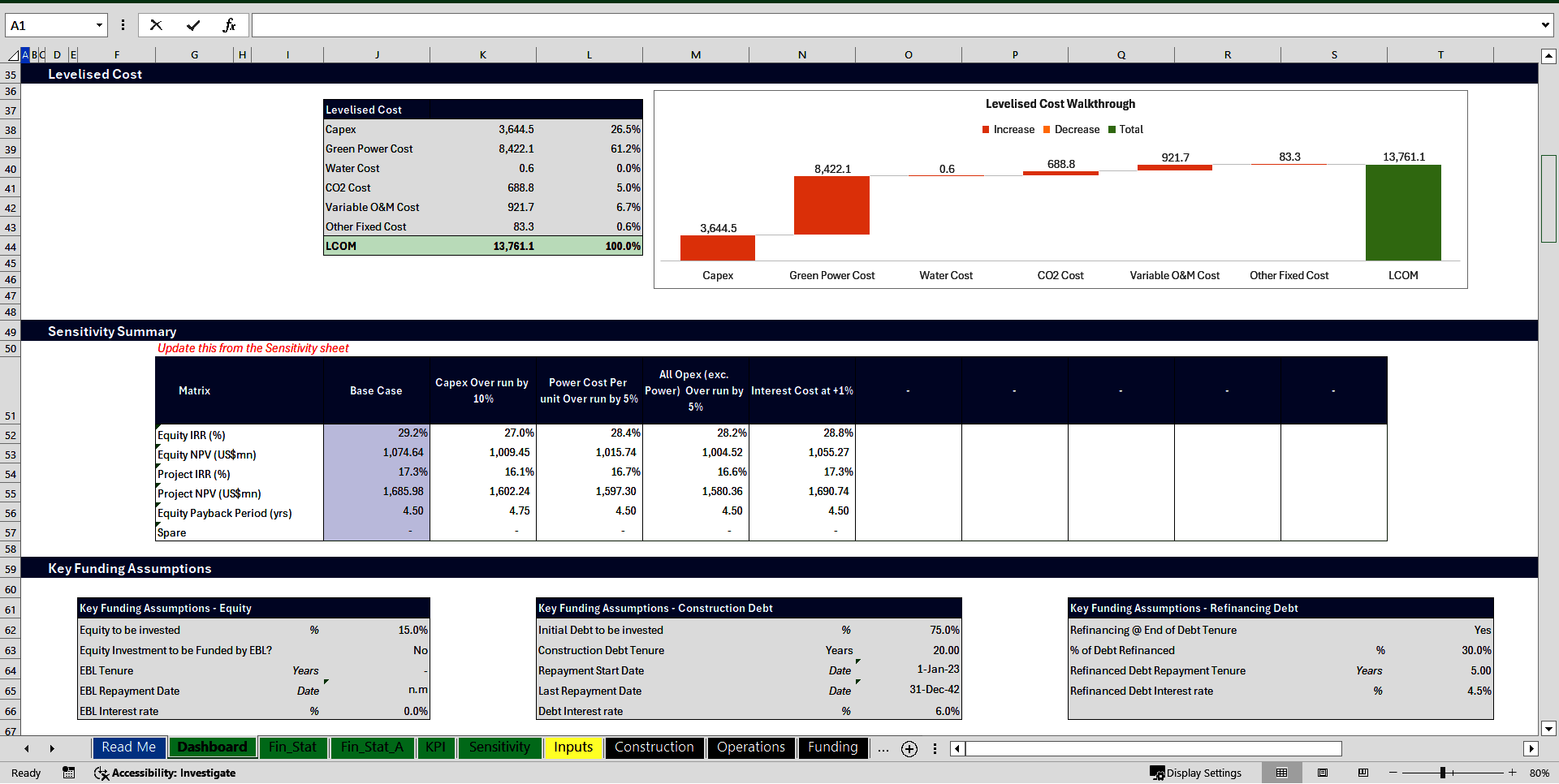Green Methanol Project Model: 3 Statements, Cash Waterfal (Excel template (XLSB)) Preview Image