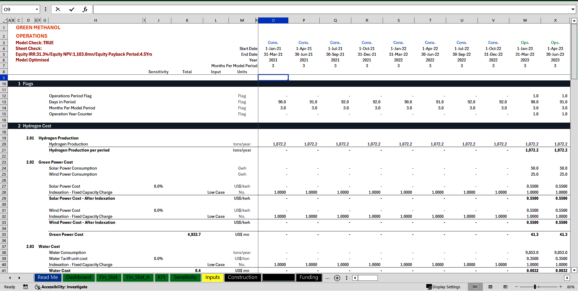 Green Methanol Project Model: 3 Statements, Cash Waterfal (Excel template (XLSB)) Preview Image