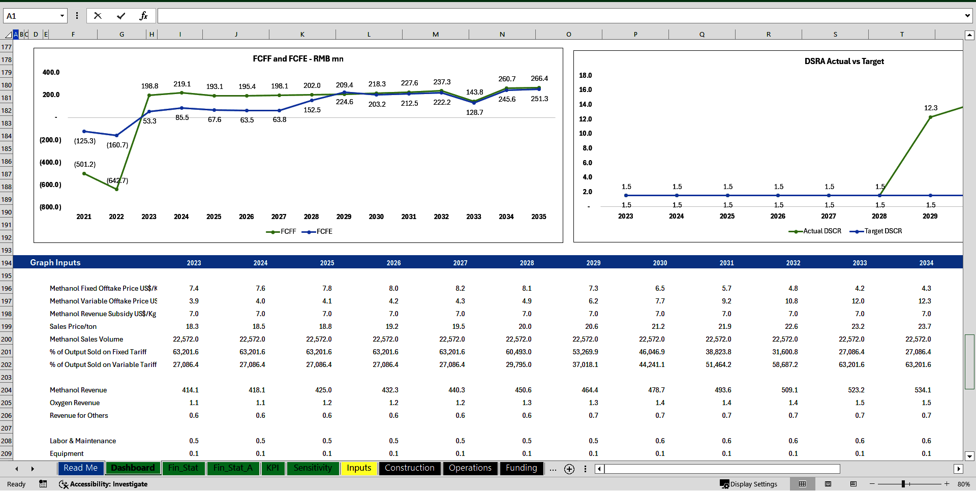 Green Methanol Project Model: 3 Statements, Cash Waterfal (Excel template (XLSB)) Preview Image