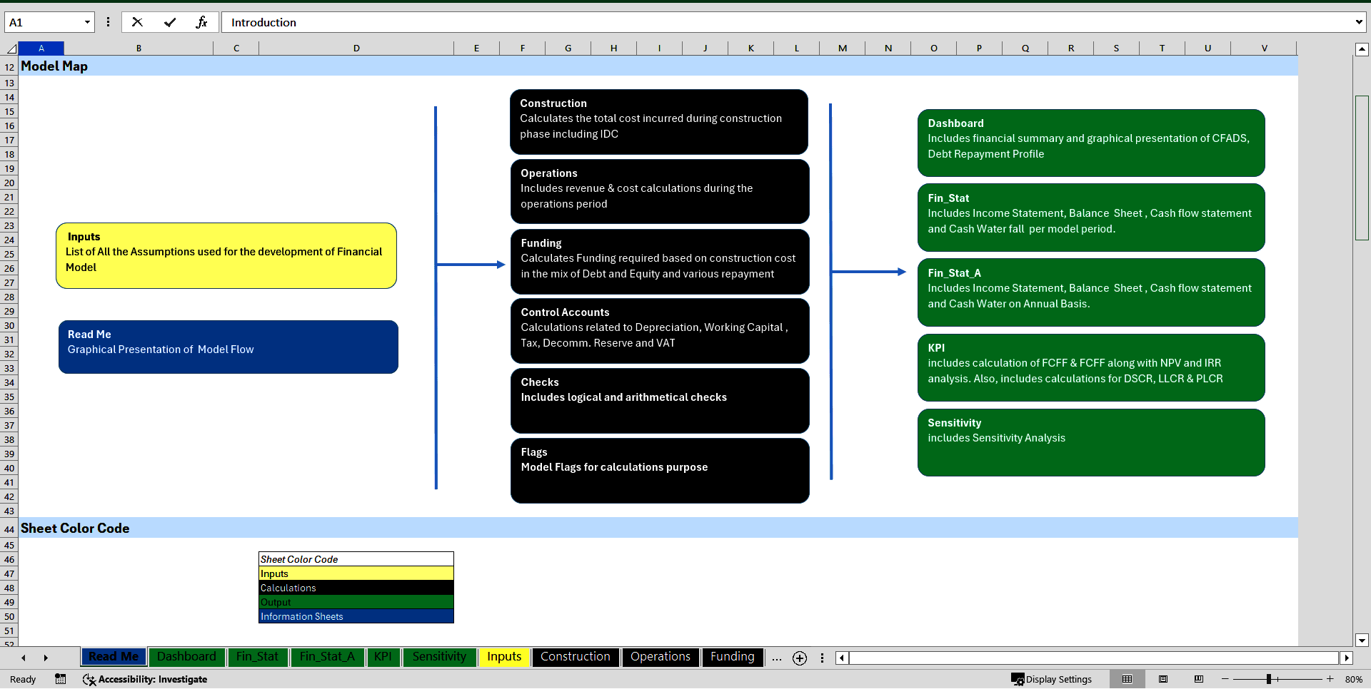 Green Methanol Project Model: 3 Statements, Cash Waterfal (Excel template (XLSB)) Preview Image