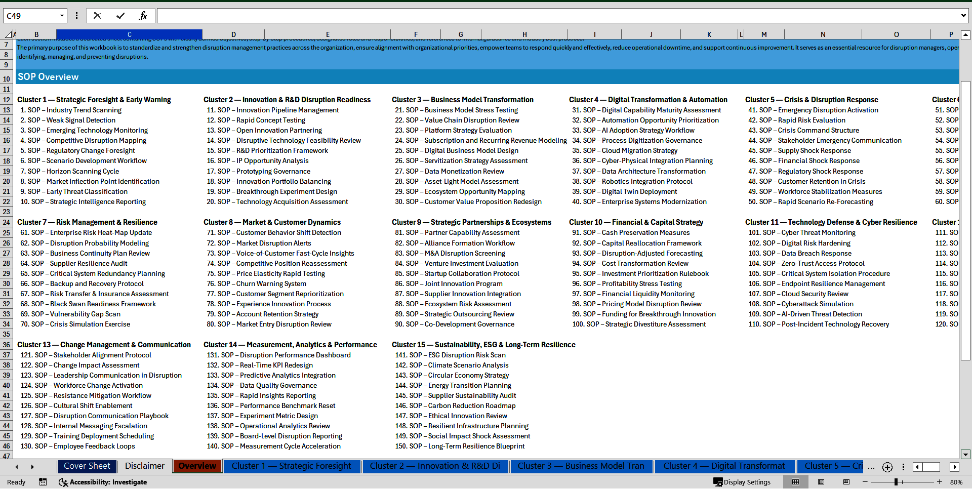 100+ Disruption Strategy Management SOPs (Excel template (XLSX)) Preview Image