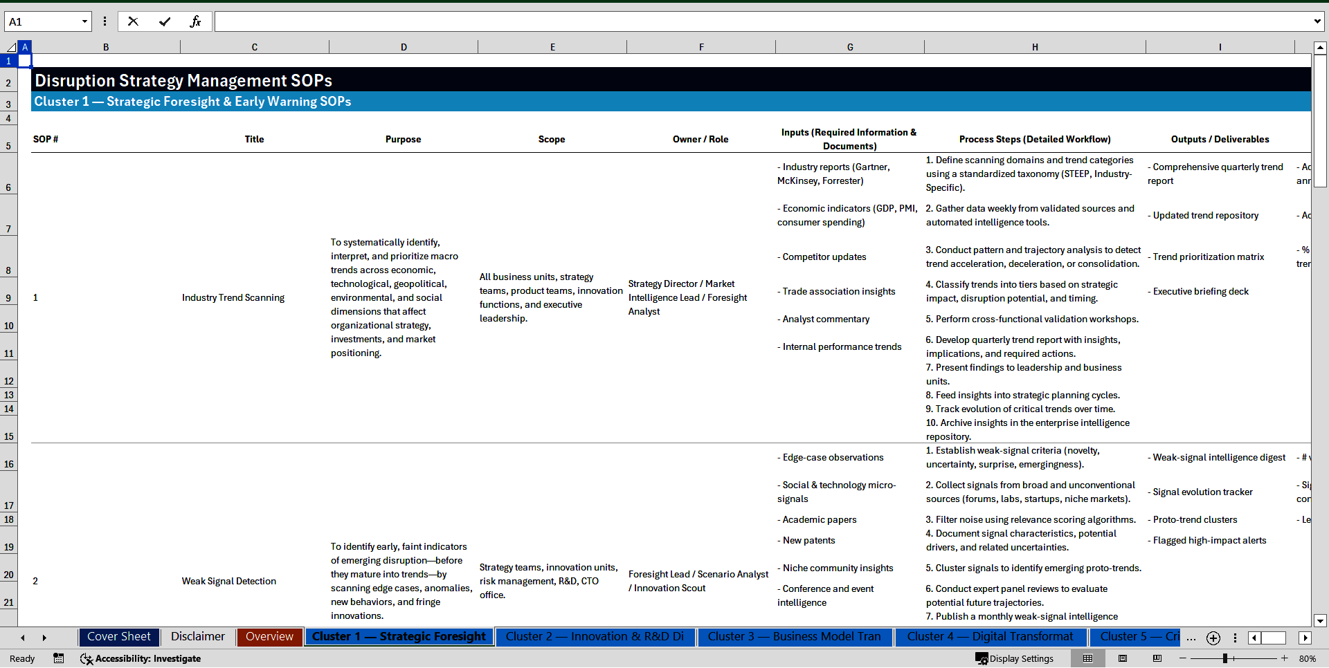 100+ Disruption Strategy Management SOPs (Excel template (XLSX)) Preview Image