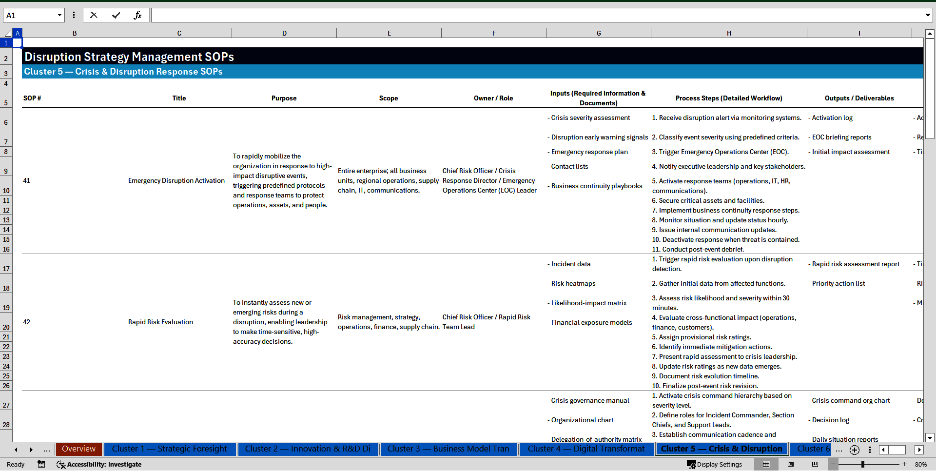 100+ Disruption Strategy Management SOPs (Excel template (XLSX)) Preview Image