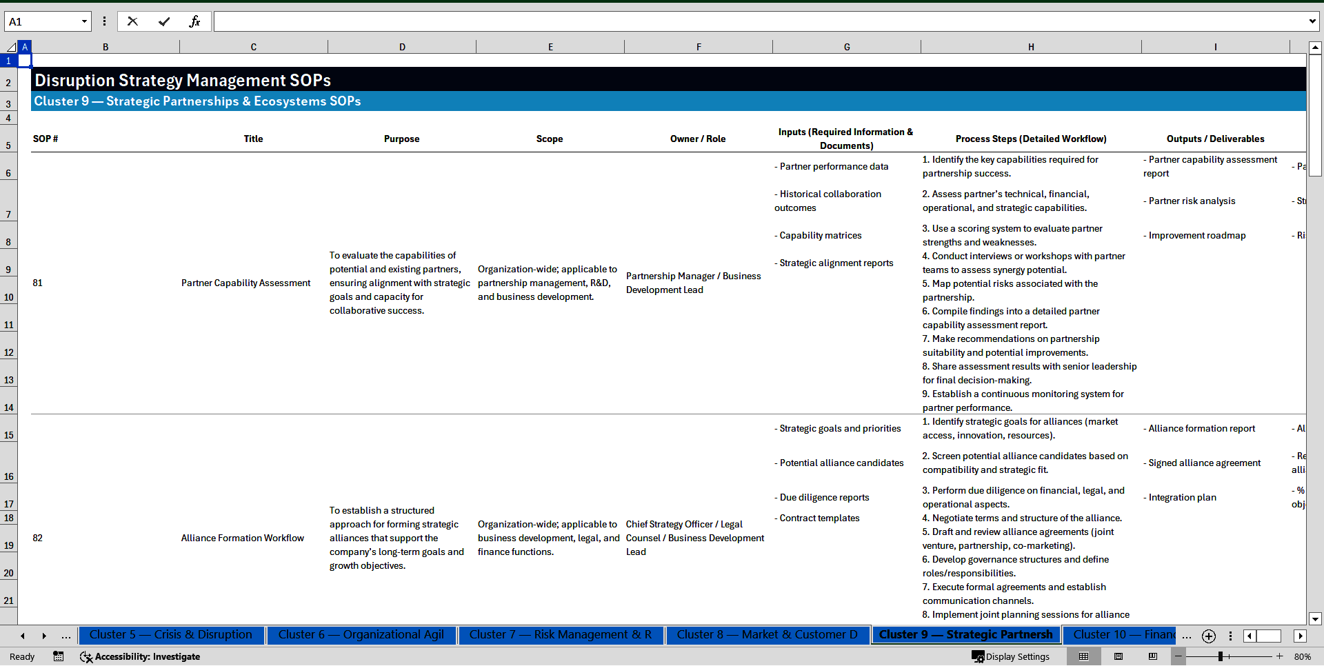 100+ Disruption Strategy Management SOPs (Excel template (XLSX)) Preview Image