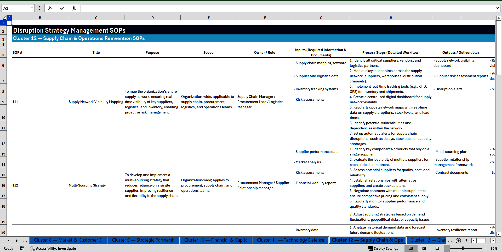 100+ Disruption Strategy Management SOPs (Excel template (XLSX)) Preview Image