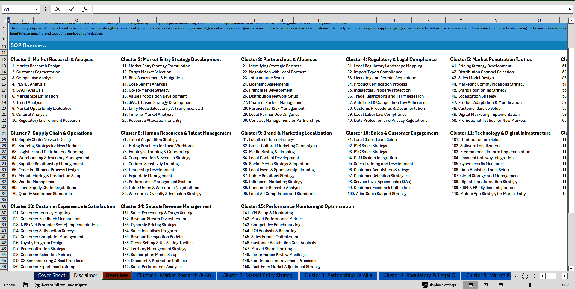 100+ Market Entry SOPs (Excel template (XLSX)) Preview Image