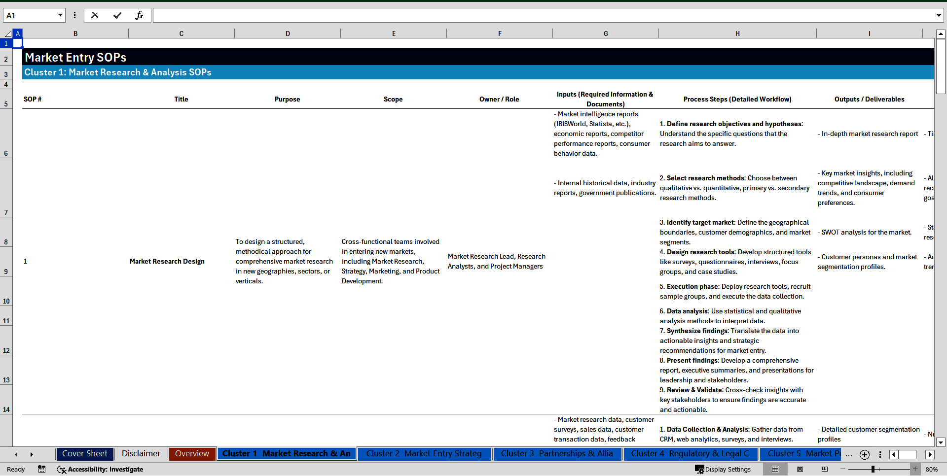 100+ Market Entry SOPs (Excel template (XLSX)) Preview Image